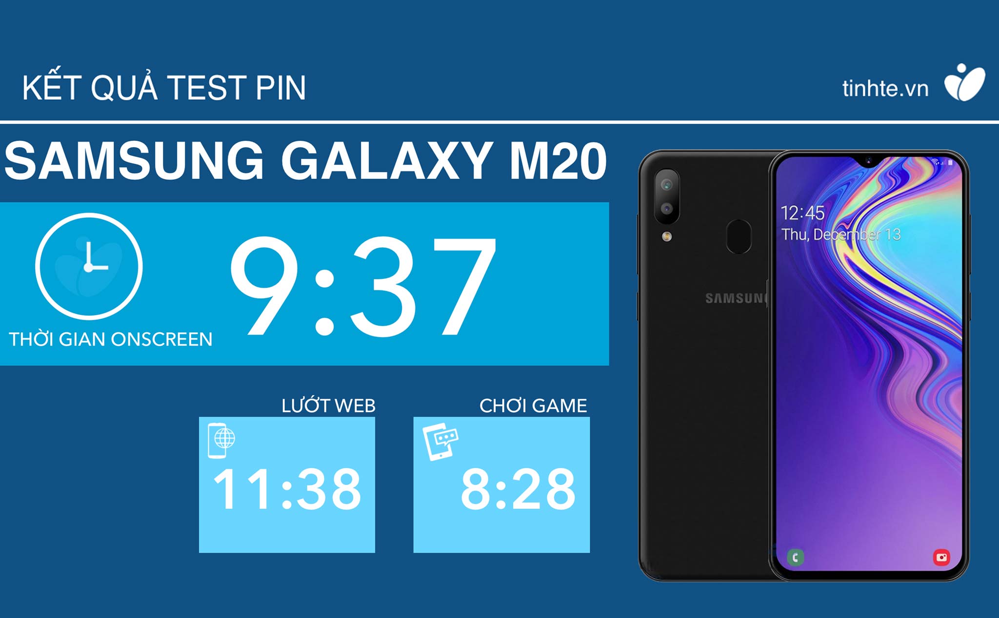 Đánh giá pin Samsung Galaxy M20: smartphone tầm trung pin "trâu" nhất