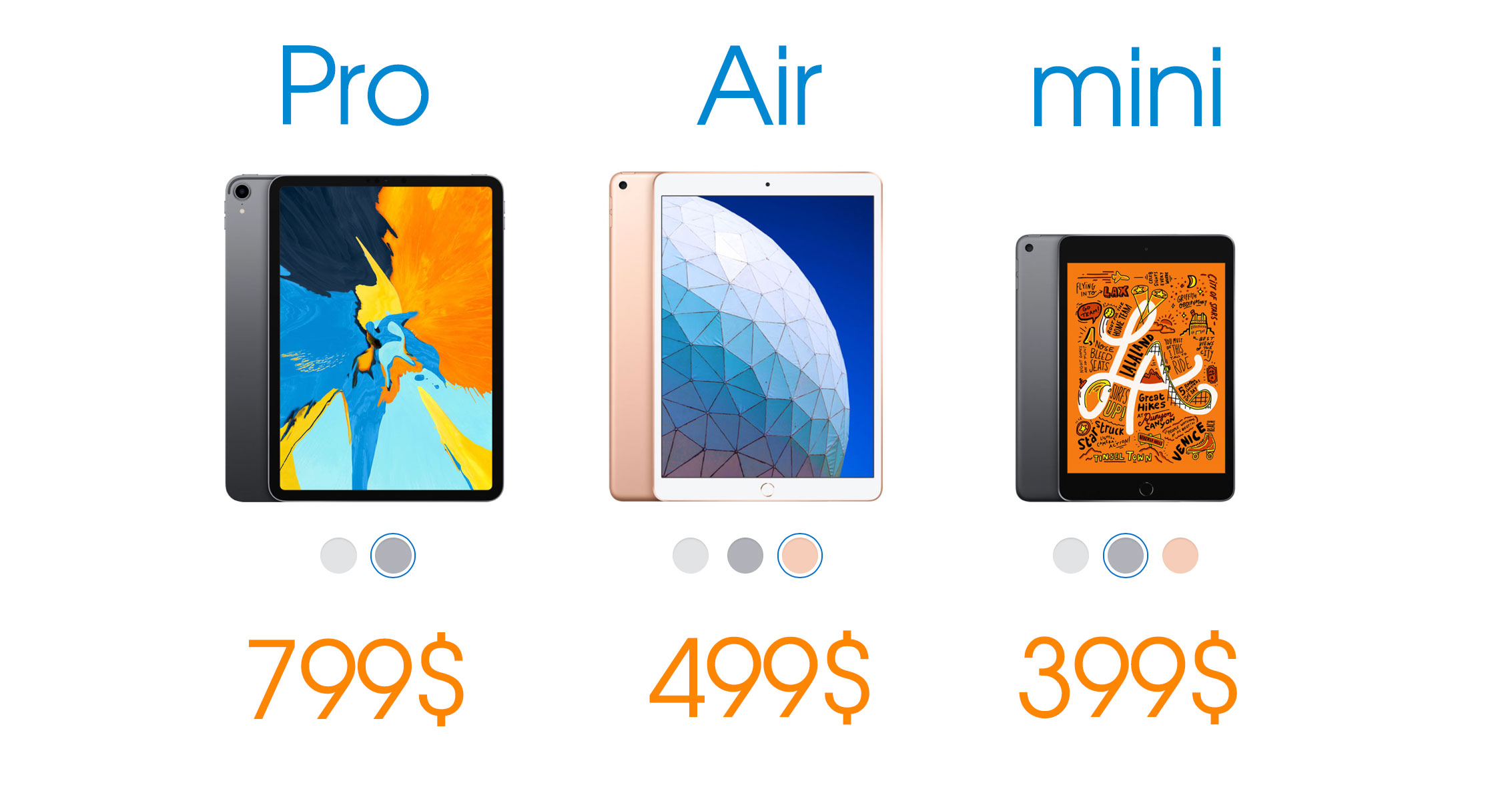 Tư vấn mua iPad: iPad Pro, iPad Air, iPad mini hay chỉ là iPad?