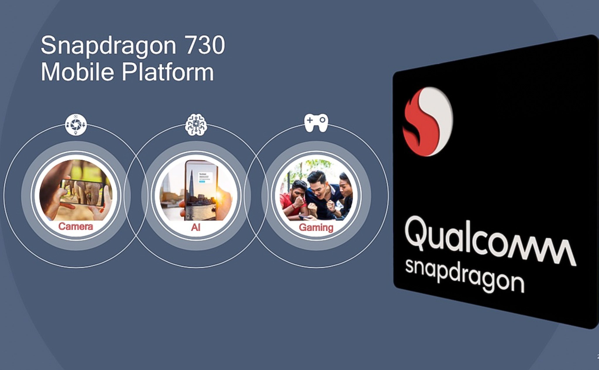 Qualcomm ra mắt chipset Snapdragon 730, 730G và 665 dành cho smartphone tầm trung, tích hợp AI