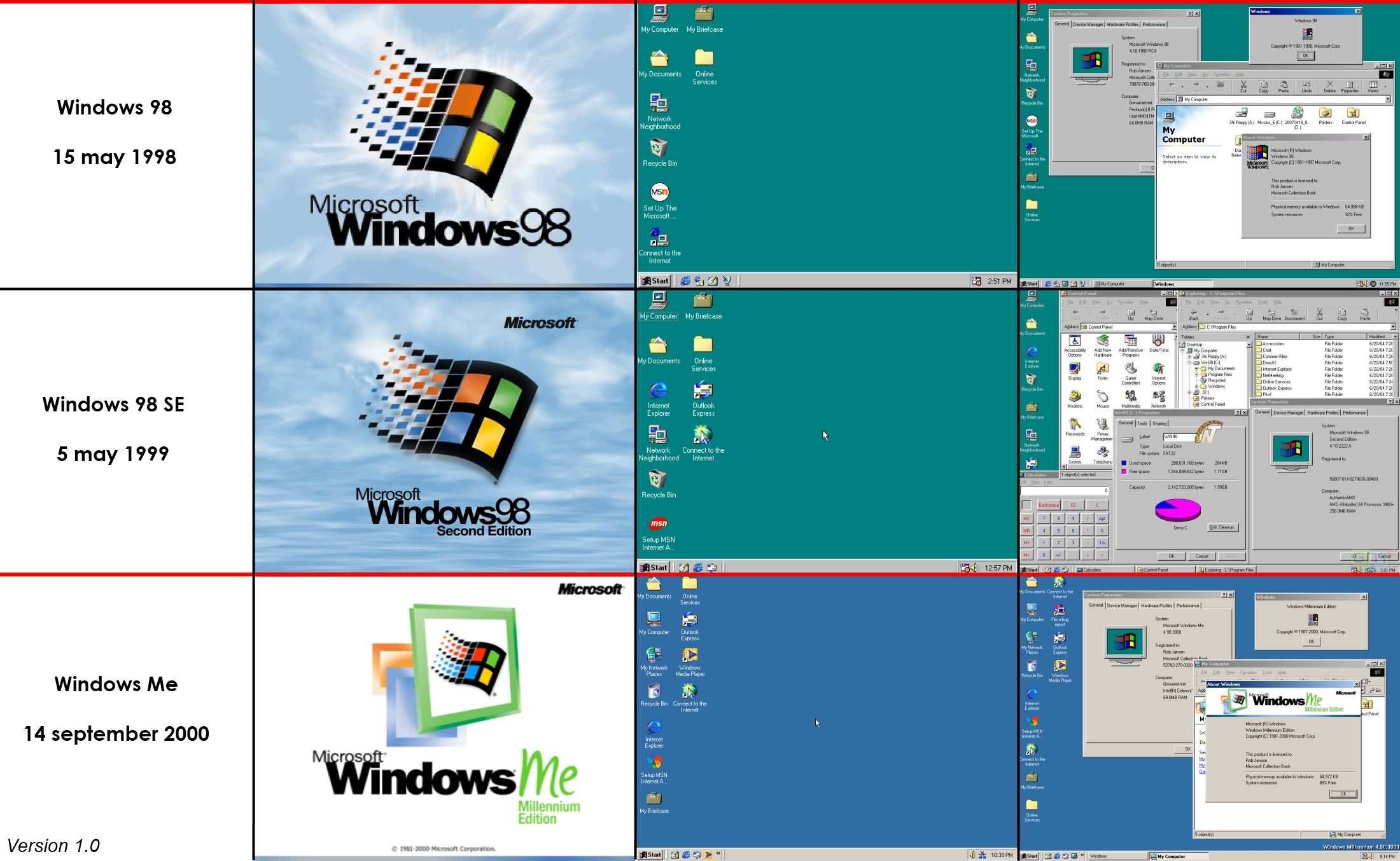 Đang tải Windows DOS based.jpg…