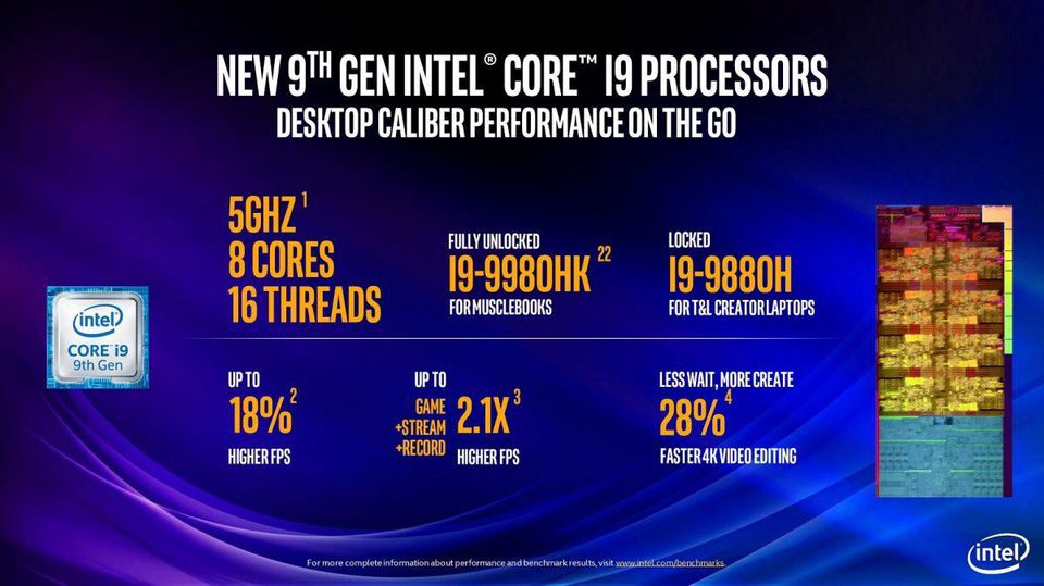 Intel giới thiệu Core-i9 9980HK và 9880H: 8 nhân 16 luồng cho Macbook Pro và laptop chơi...