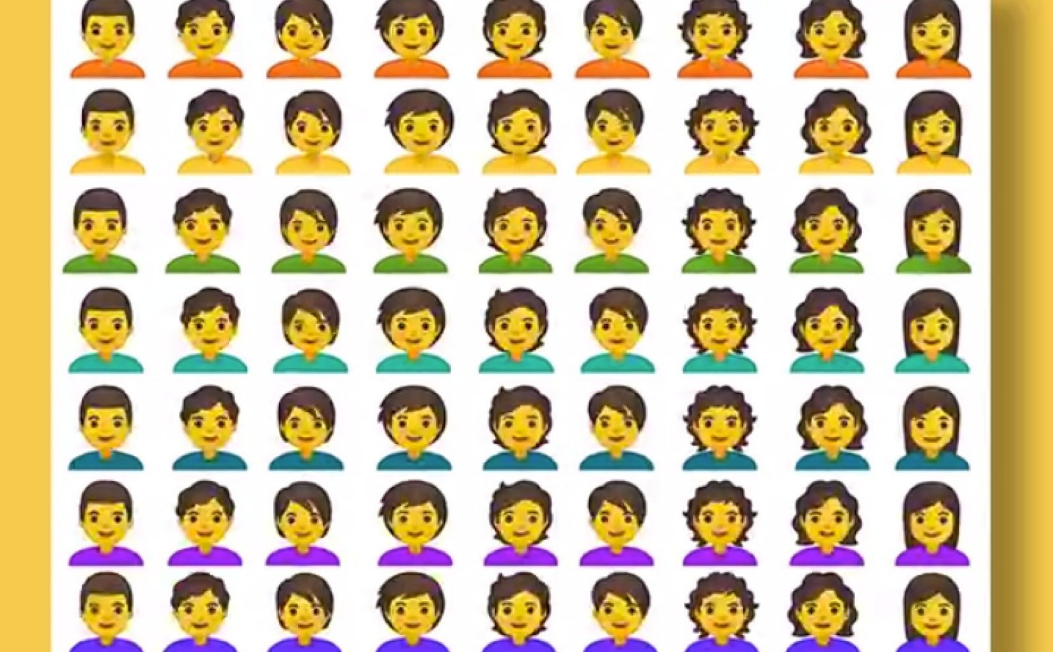 Android Q sẽ có thêm bộ Emoji mới với 53 nhân vật theo dạng lưỡng tính