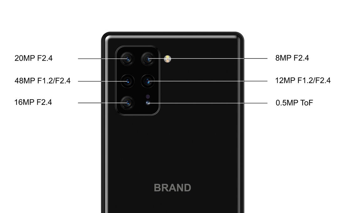 Điện thoại Sony Xperia với 6 camera sẽ có độ phân giải từ 8MP đến 48MP, nhiều tiêu cự khác nhau?