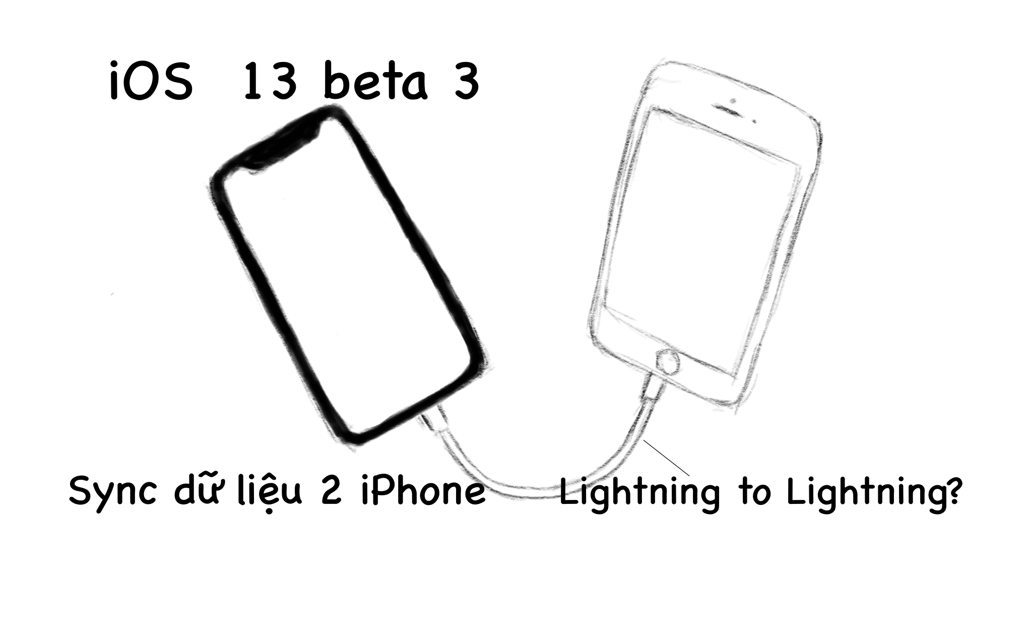 iOS 13 beta 3 sẽ cho phép truyền dữ liệu giữa 2 iPhone qua một sợi cáp?