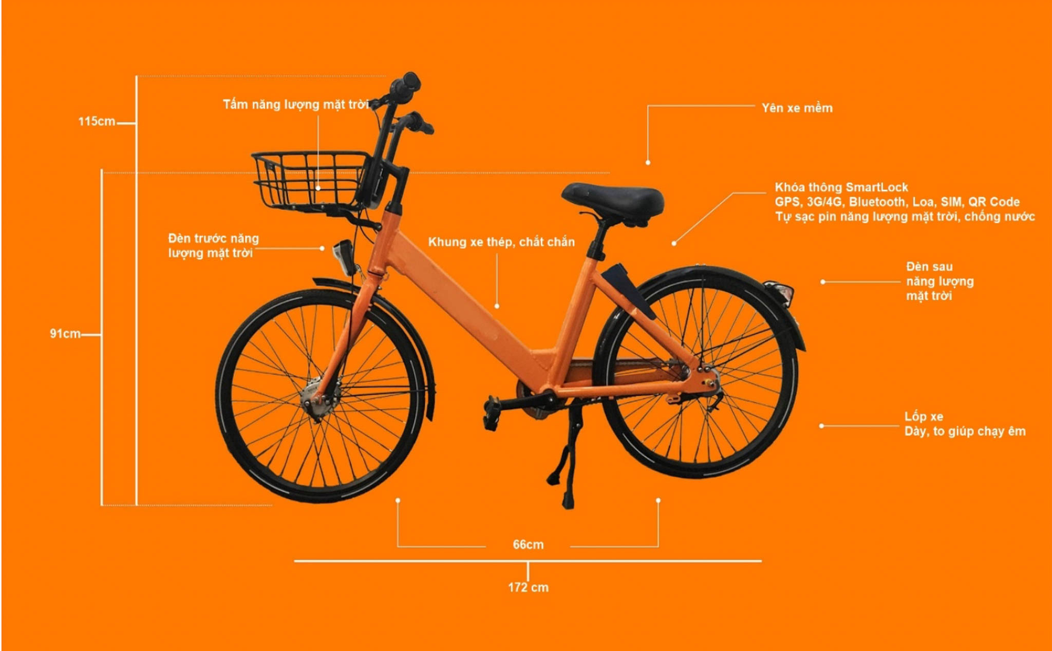 Đà Nẵng sắp có dịch vụ xe đạp công cộng thông minh liên kết với ứng dụng điện thoại