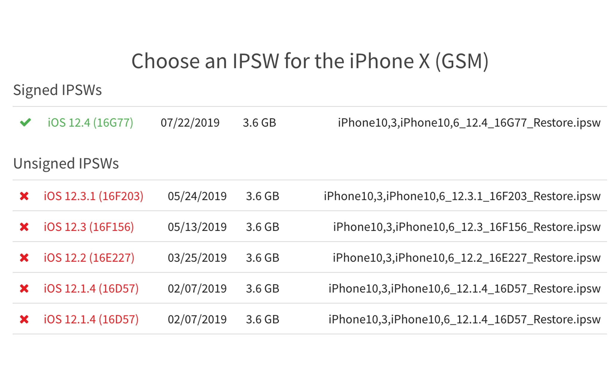 Bản cập nhật iOS 12.3.1 đã bị khoá sign, chỉ có thể nâng cấp lên iOS 12.4 chính thức