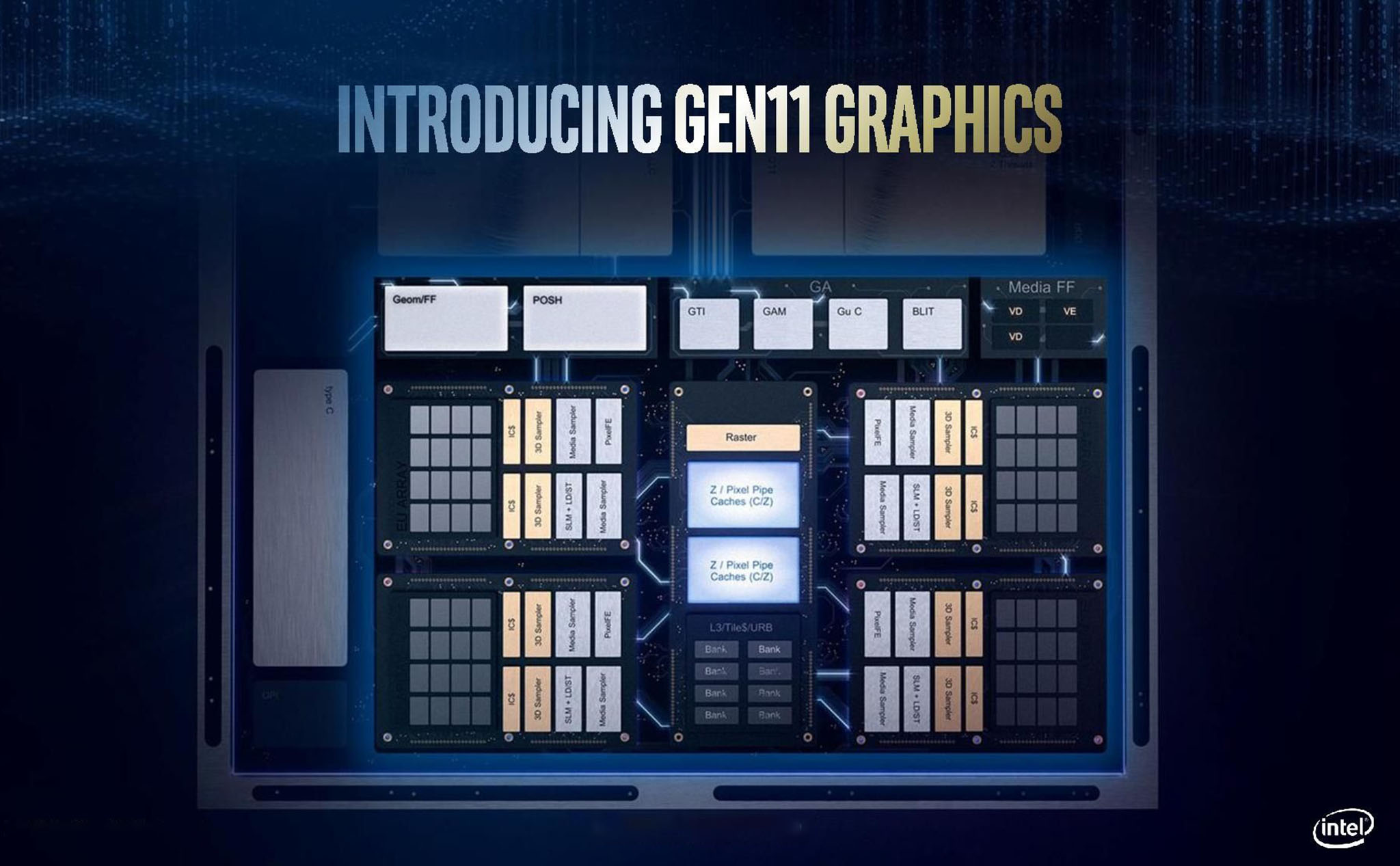 GPU tích hợp trên Core i thế hệ 10 mạnh ngang GeForce MX, diện mạo Ultrabook sẽ thay đổi mạnh!