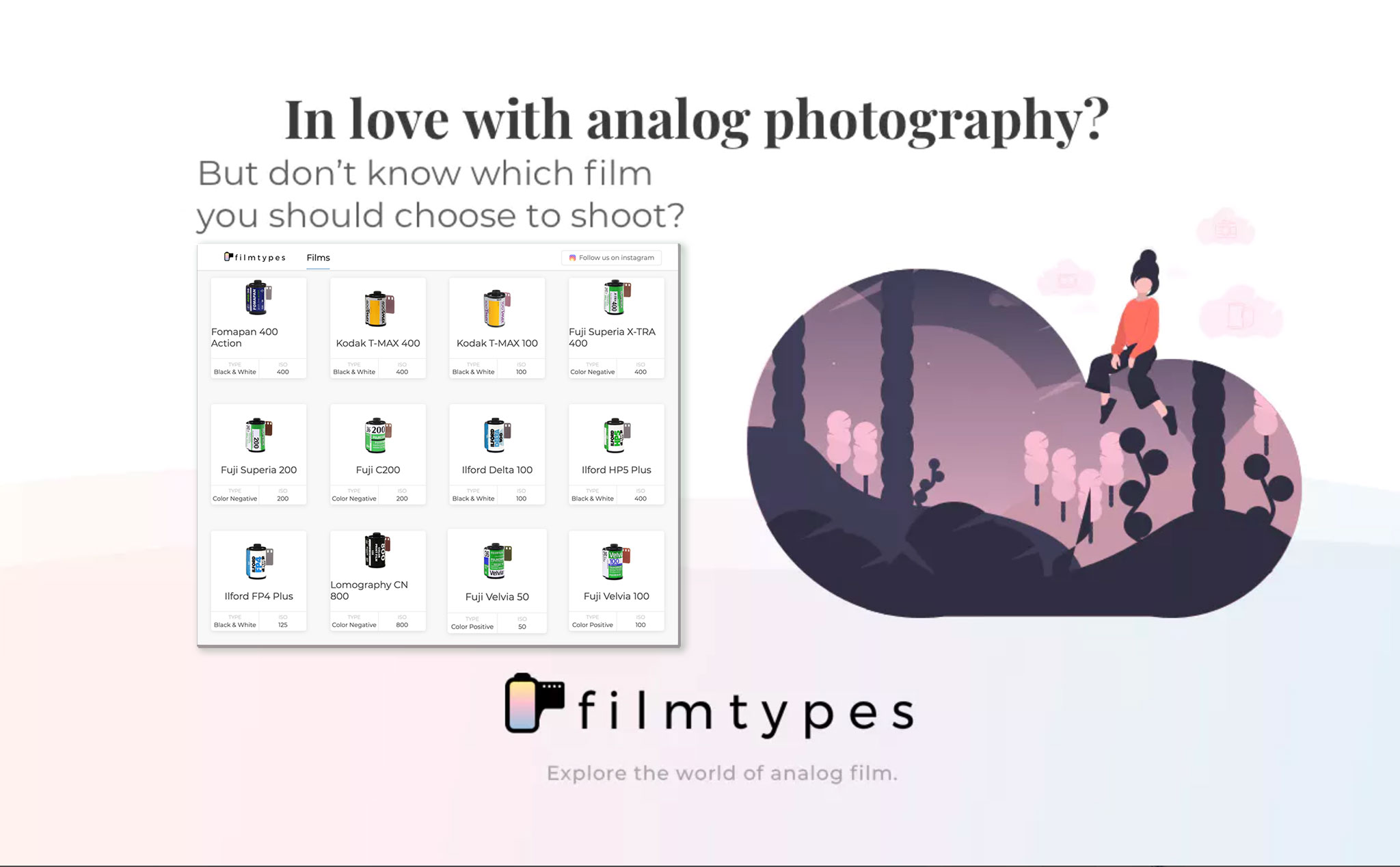 [Filmtypes] trang web giúp tổng hợp các loại phim chụp với thông số, chi tiết và hình mẫu
