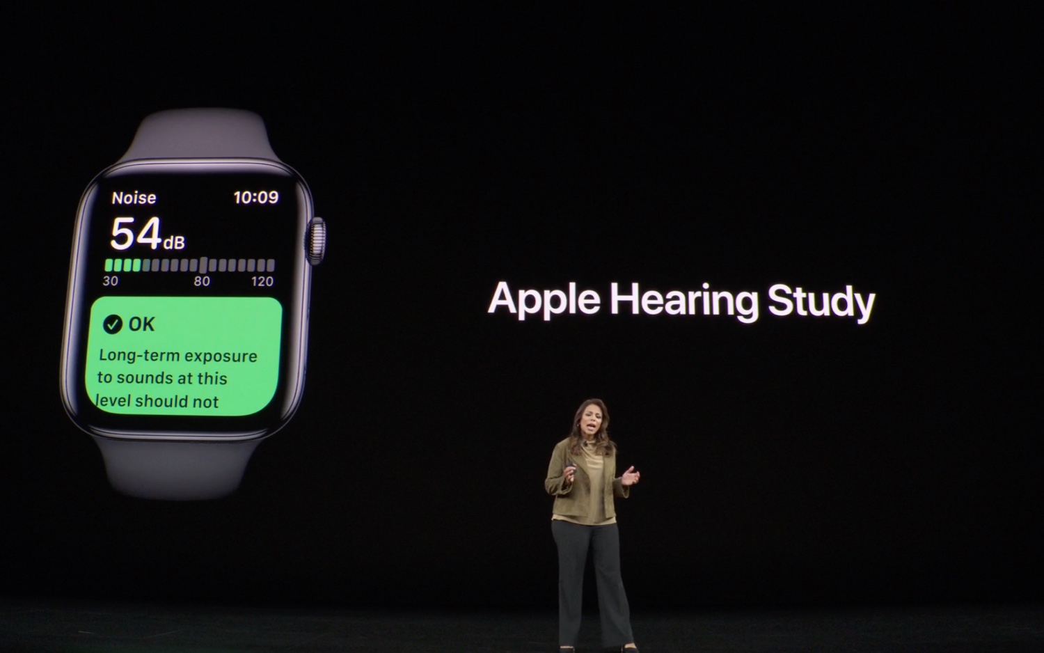 Đang tải Apple_hearing_study_tinhte.jpg…