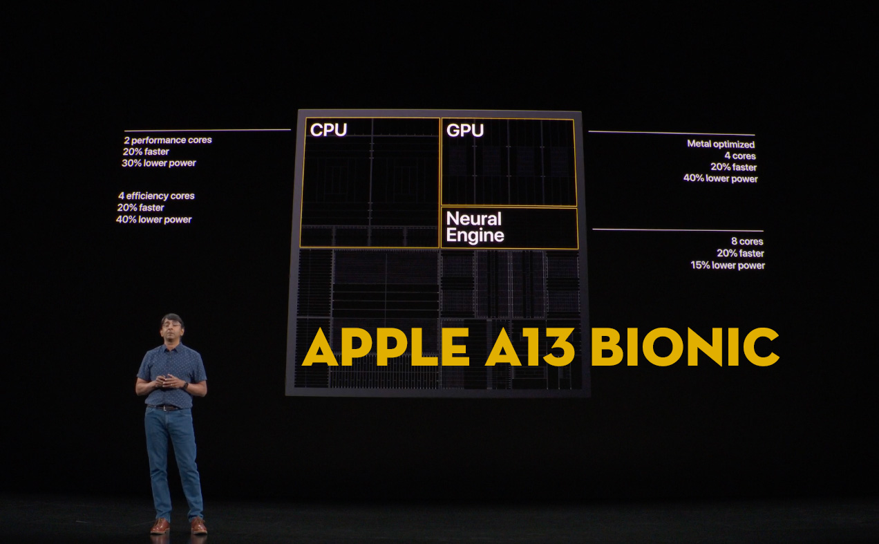 Kĩ hơn về chip Apple A13 Bionic trong iPhone 11