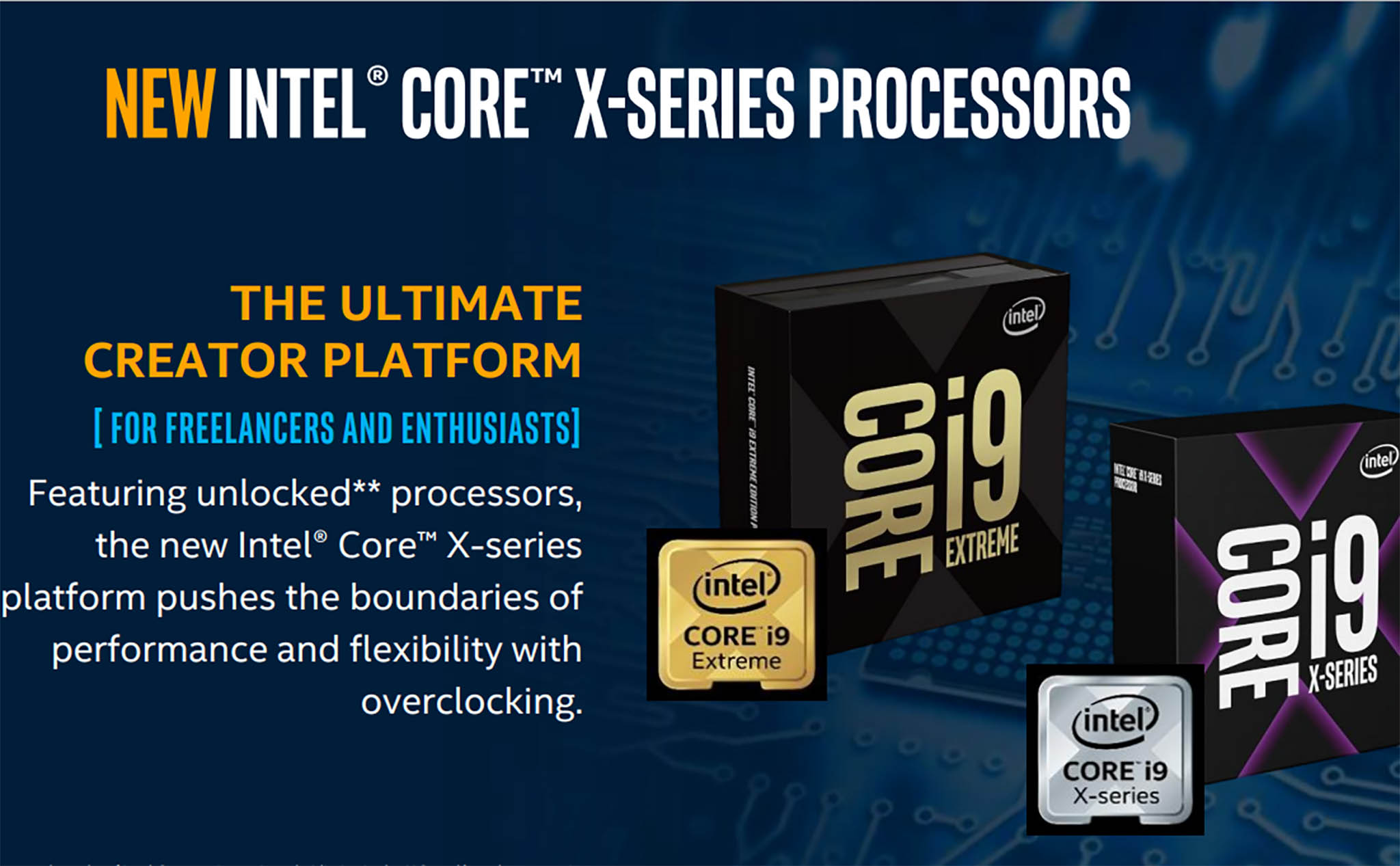 Intel ra mắt Core X mới với mức giá dưới 1000 USD cho phiên bản 18 nhân