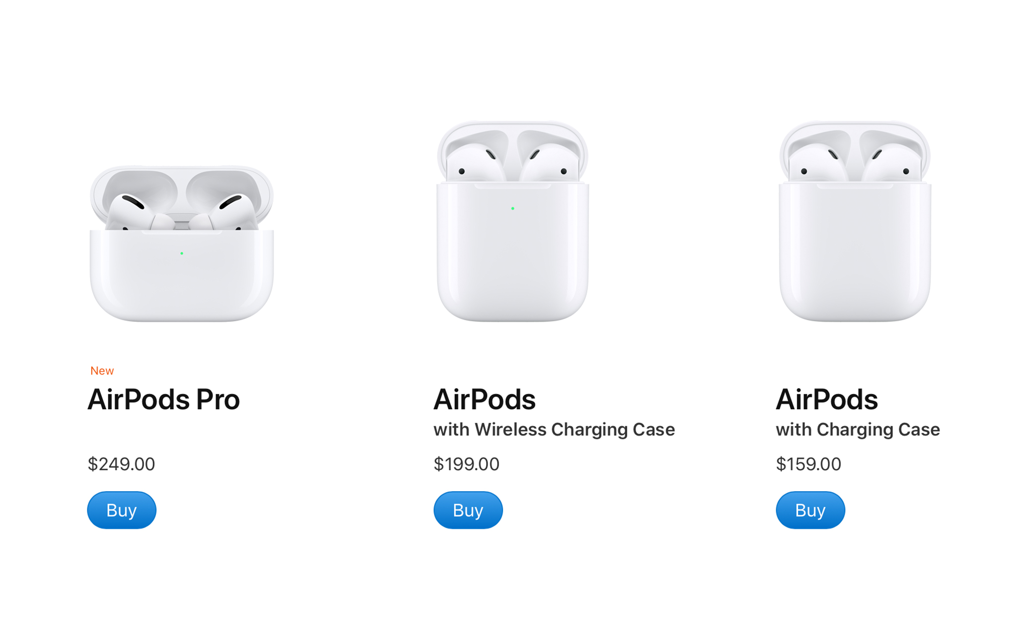 Tổng hợp giá tai nghe Apple Store đang bán