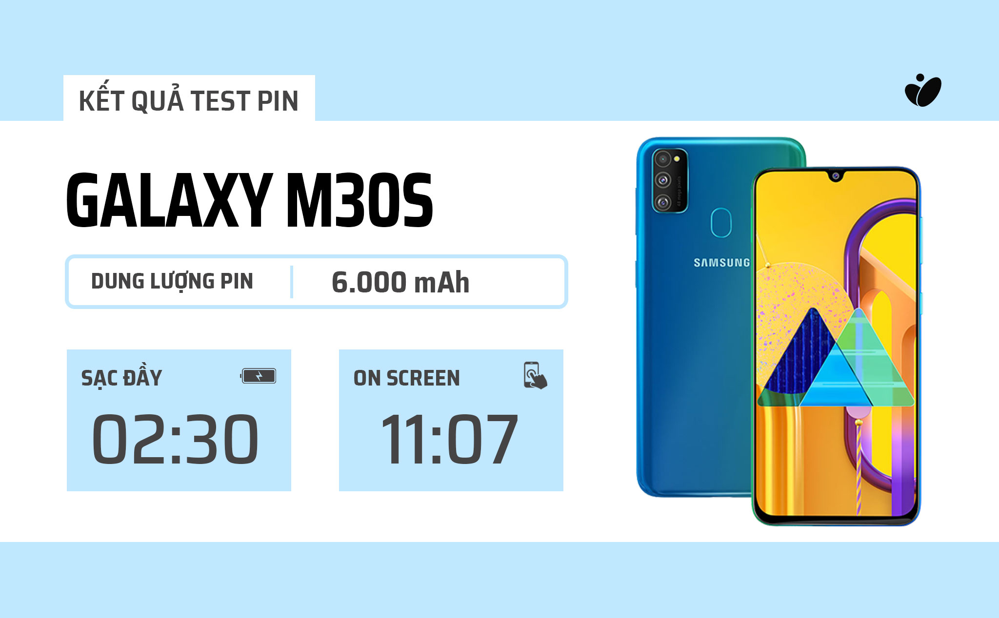 Samsung Galaxy M30s pin 6.000 mAh dùng được bao lâu?
