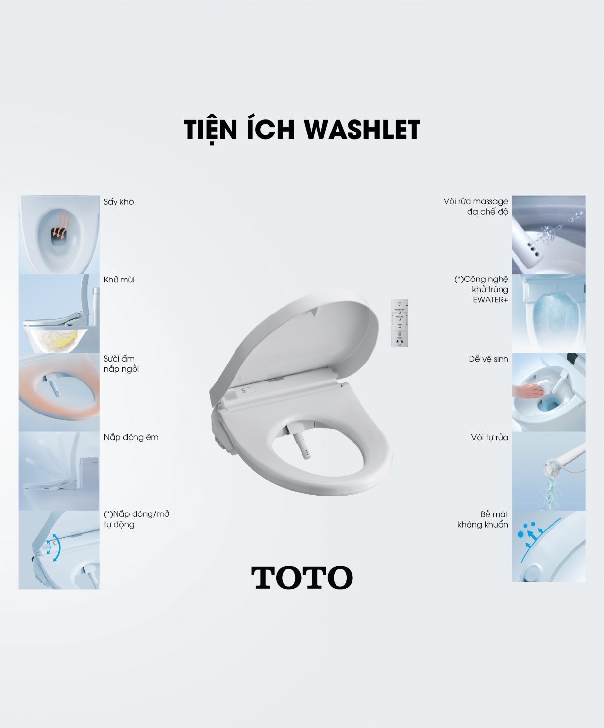 Đang tải toto-washlet-2.jpg…
