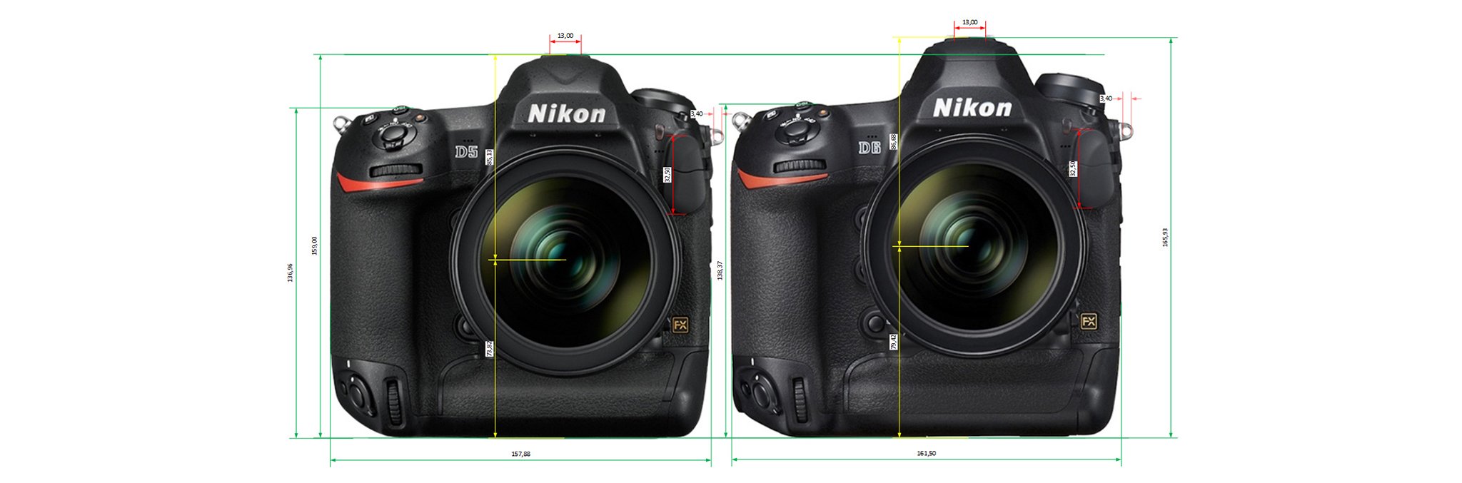 Đang tải Nikon-D5-vs-Nikon-S6-size-comparison.jpg…