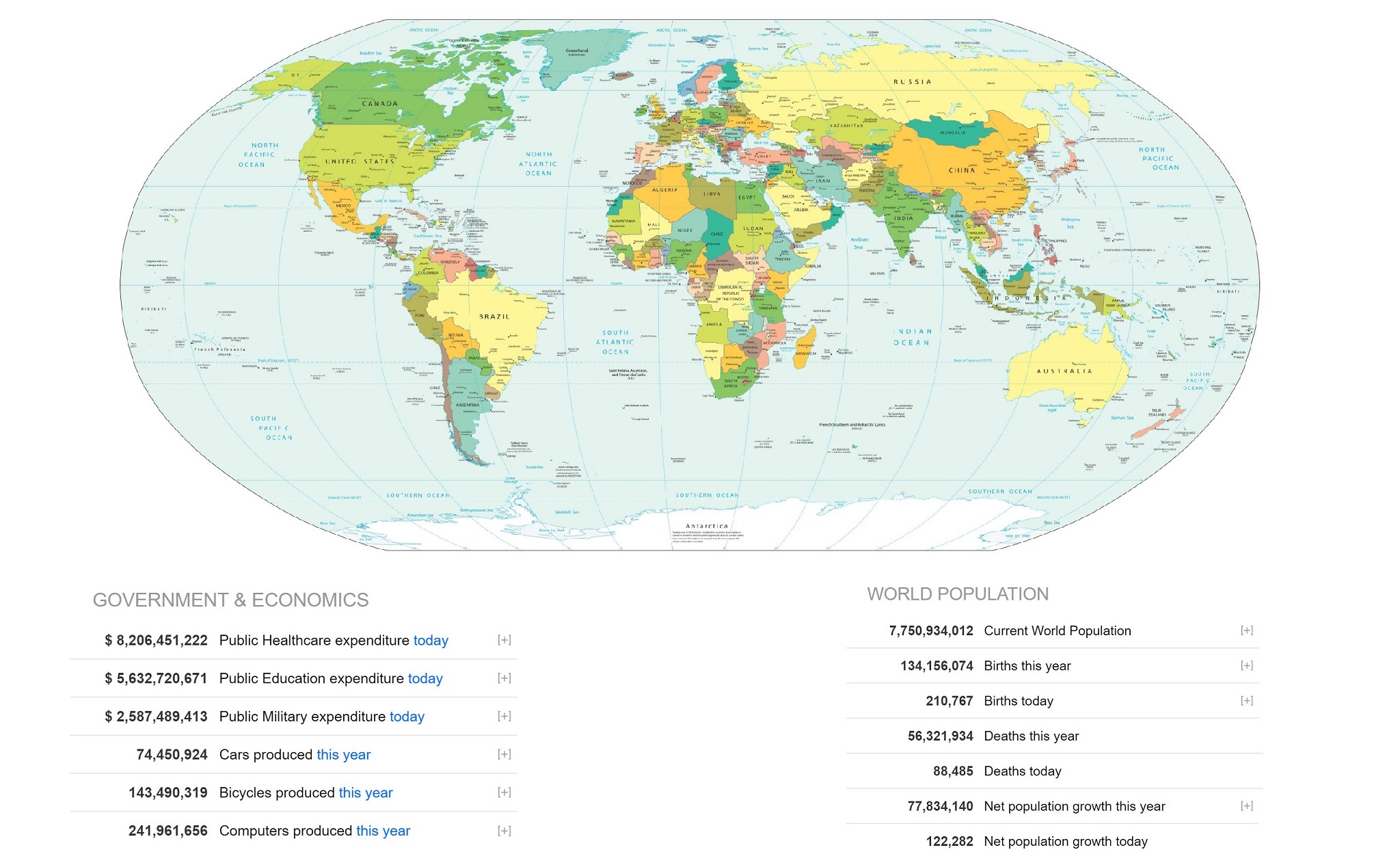 Worldometers: trang web thống kê dân số, kinh tế, sức khỏe toàn thế giới