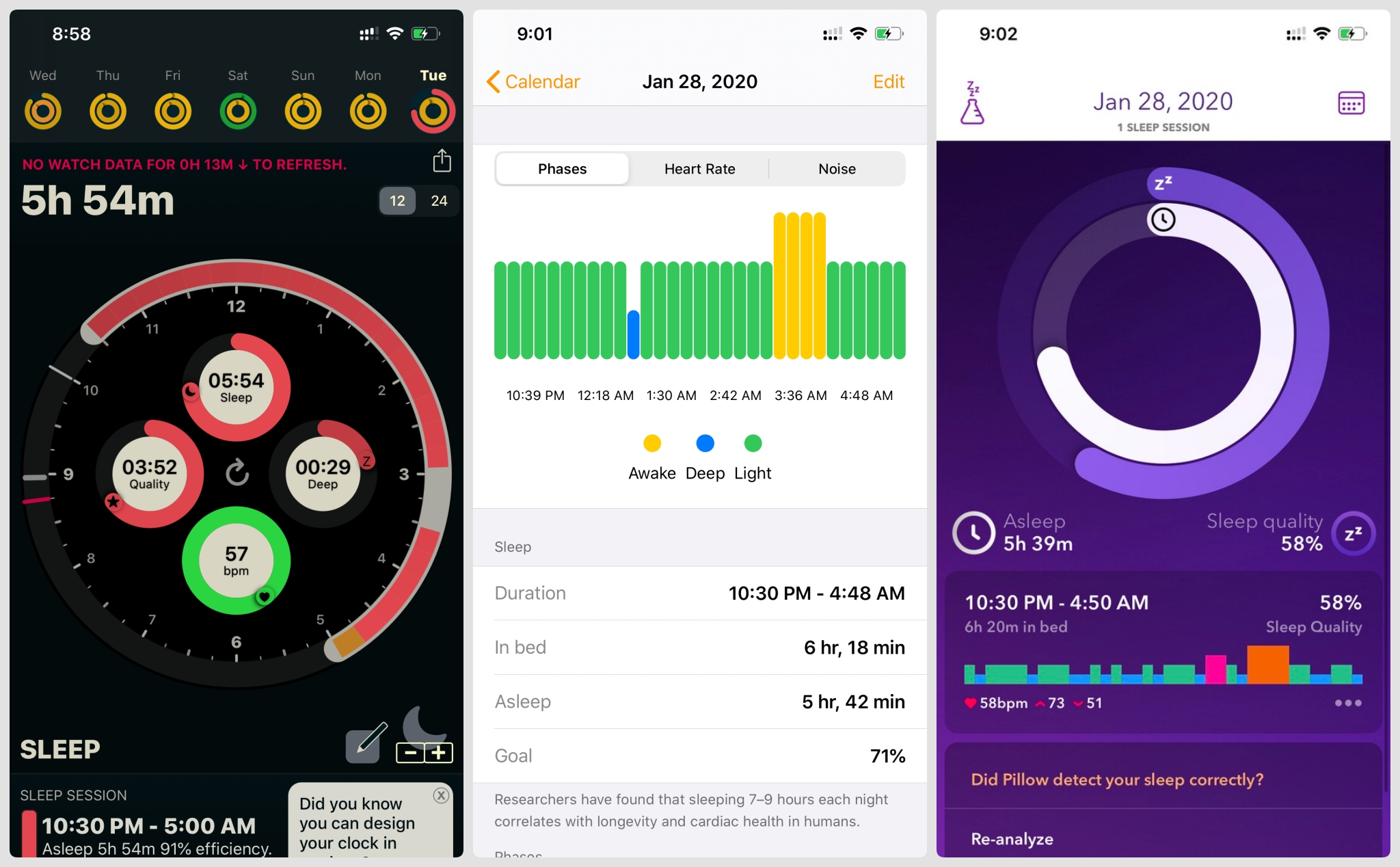 Một số ứng dụng theo dõi giấc ngủ cho Apple Watch
