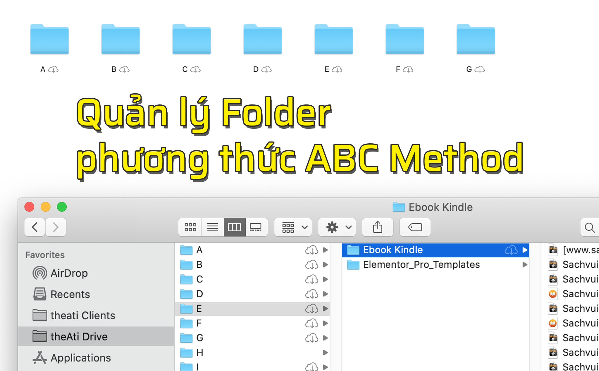 Cách quản lý Folder trên máy tính theo phương thức ABC Method