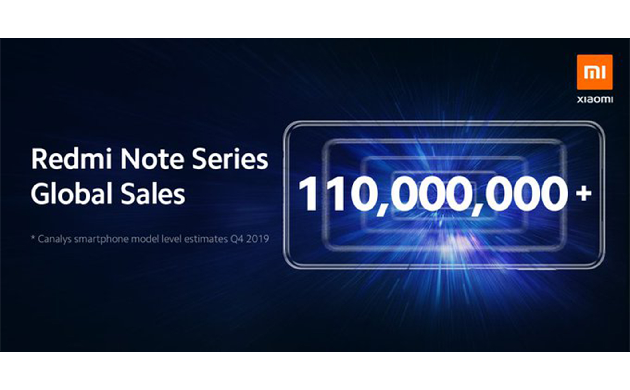 Redmi Note đã bán được hơn 110 triệu thiết bị trên toàn cầu