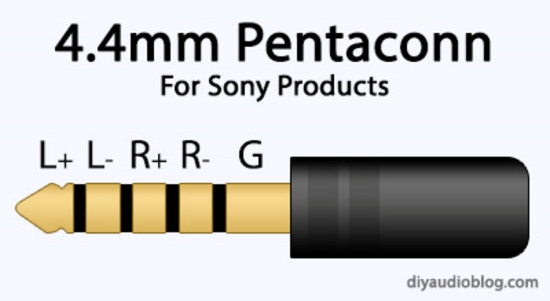 4940583_4_4mm_Sony_Pentaconn_Connector_Pinout_Headphones.jpg