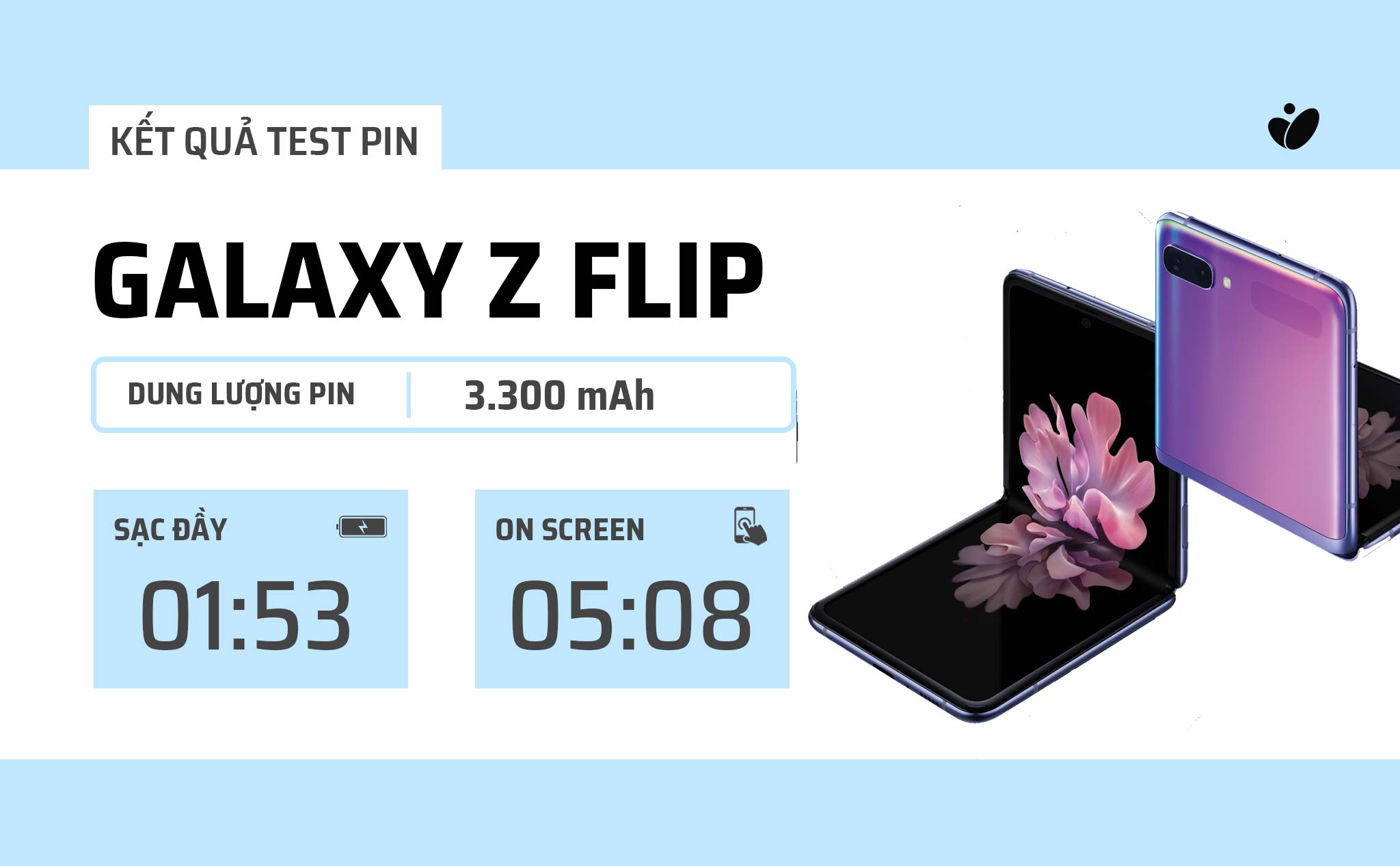 Đánh giá pin Samsung Galaxy Z Flip: on screen gần 5 tiếng liên tục