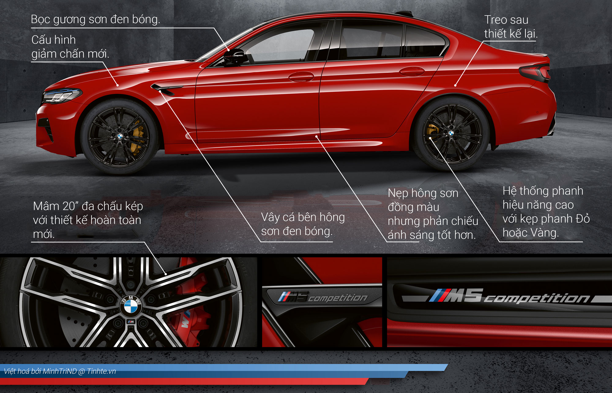 BMW-M5-graphic-tinhte-3.jpg