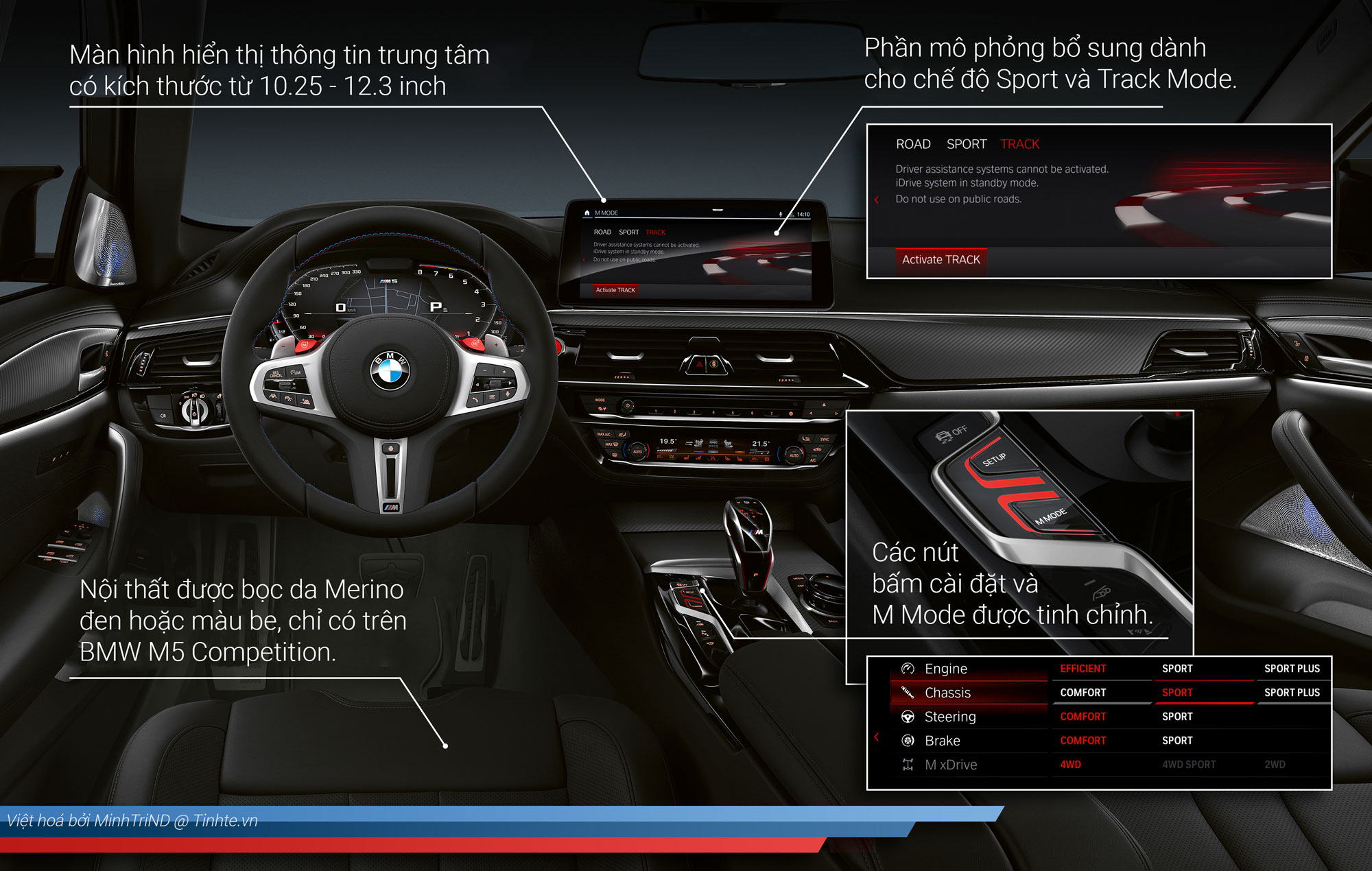 BMW-M5-graphic-tinhte-1.jpg