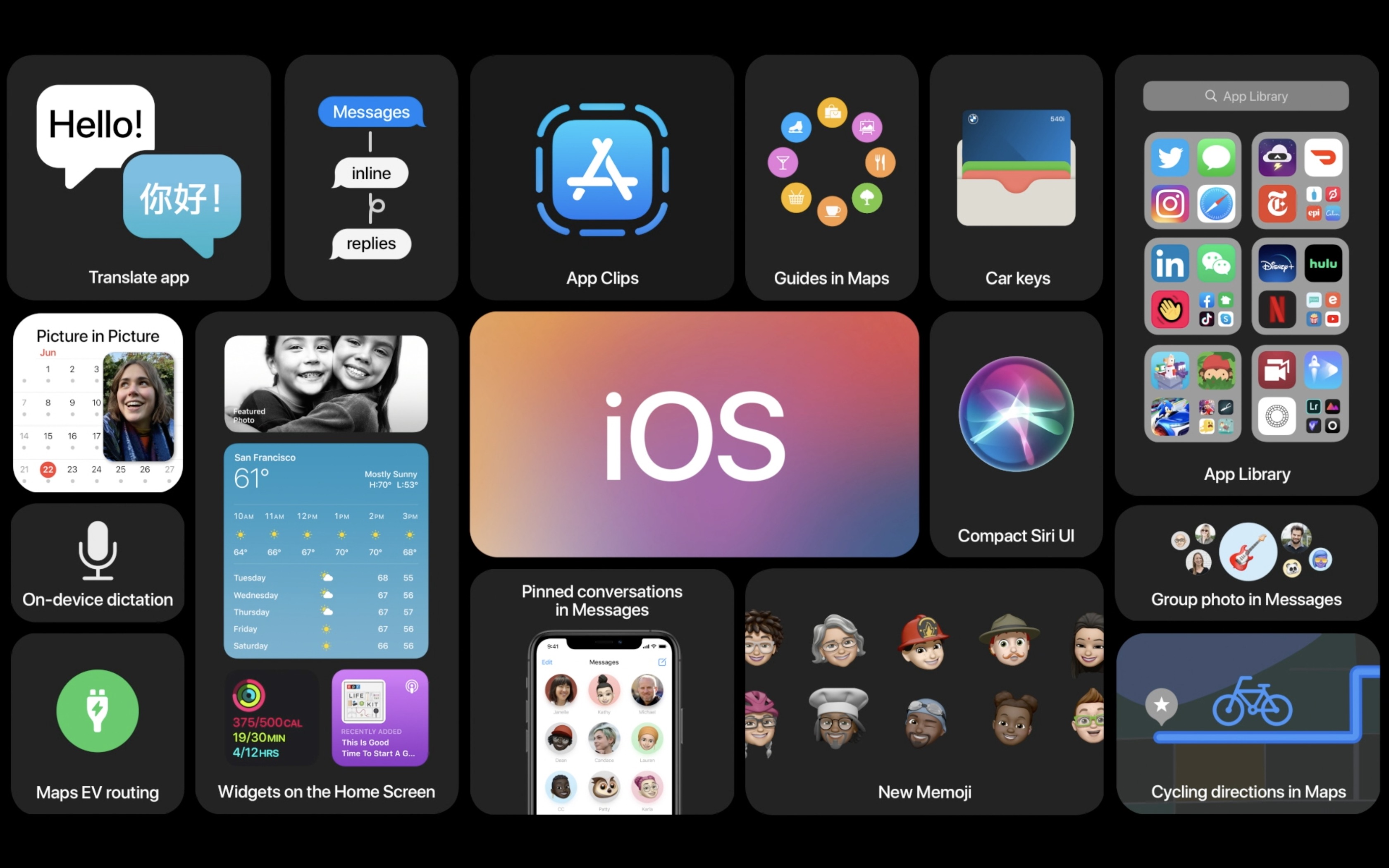 #WWDC20: iOS 14 chính thức - tự động gom ứng dụng, widget mới, thêm loạt tính năng cho Siri