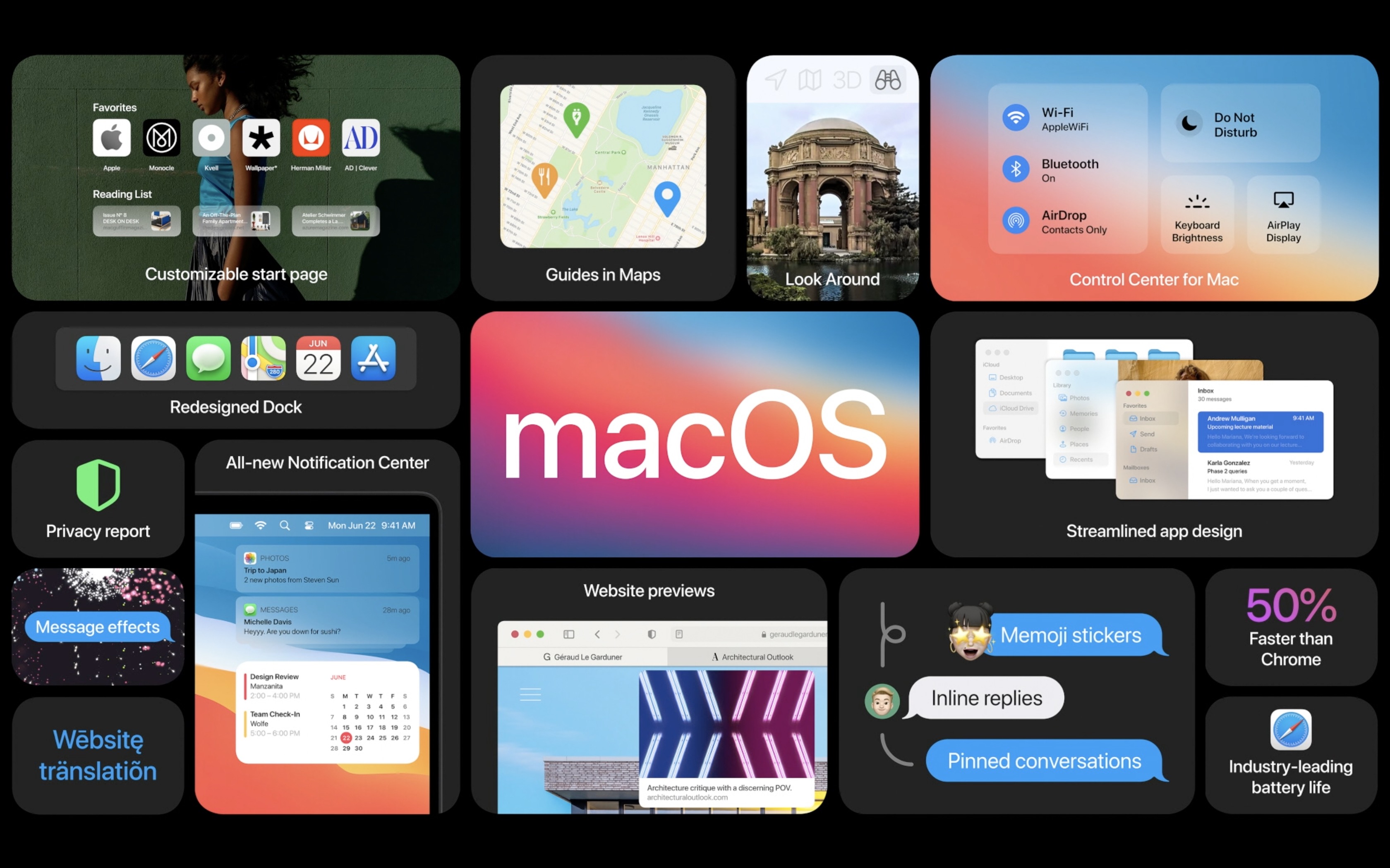 macOS Big Sur chính thức: thay đổi mạnh thiết kế theo hướng đồng bộ với iOS 14