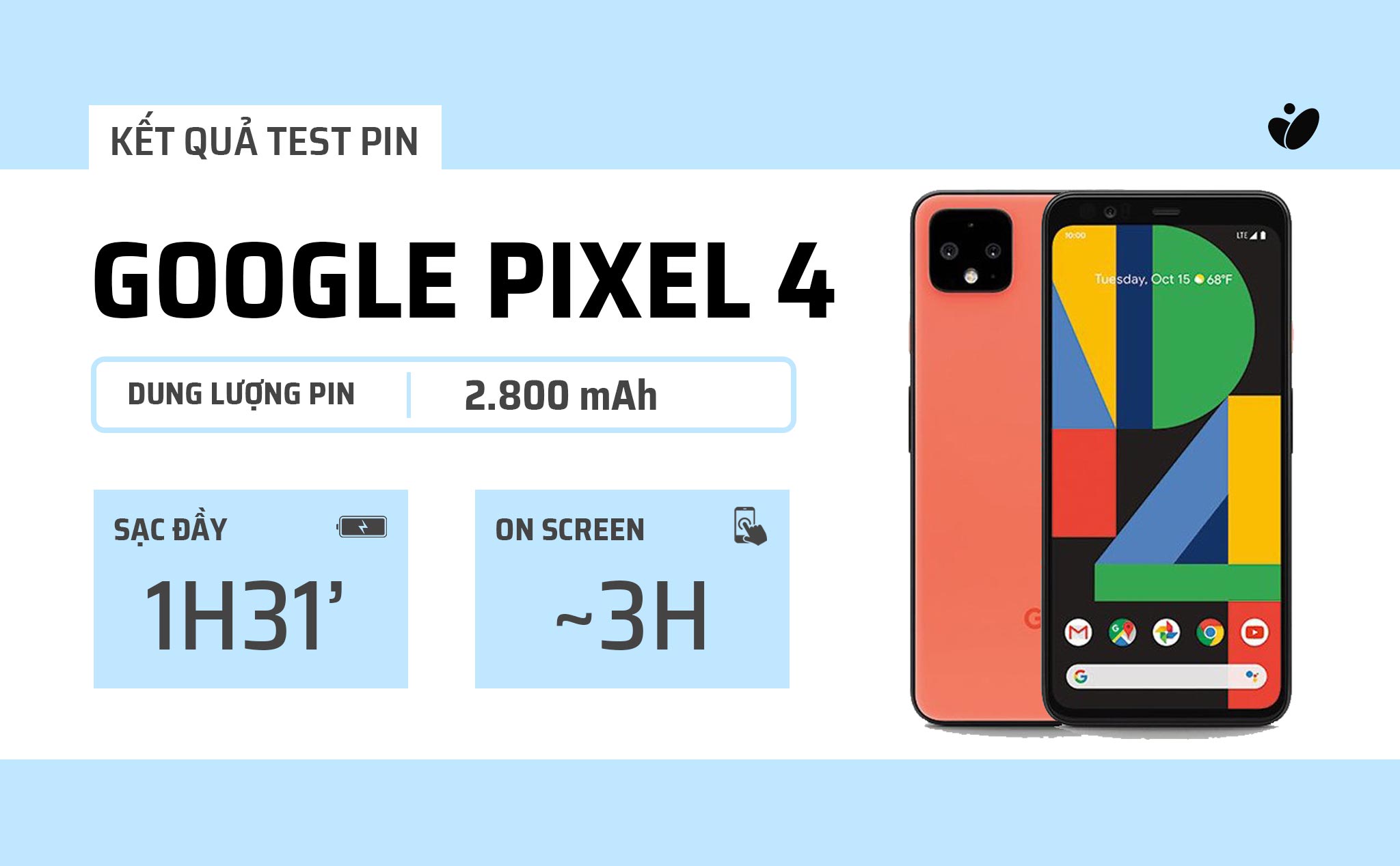 Đánh giá pin Google Pixel 4: khoảng 3 tiếng on screen
