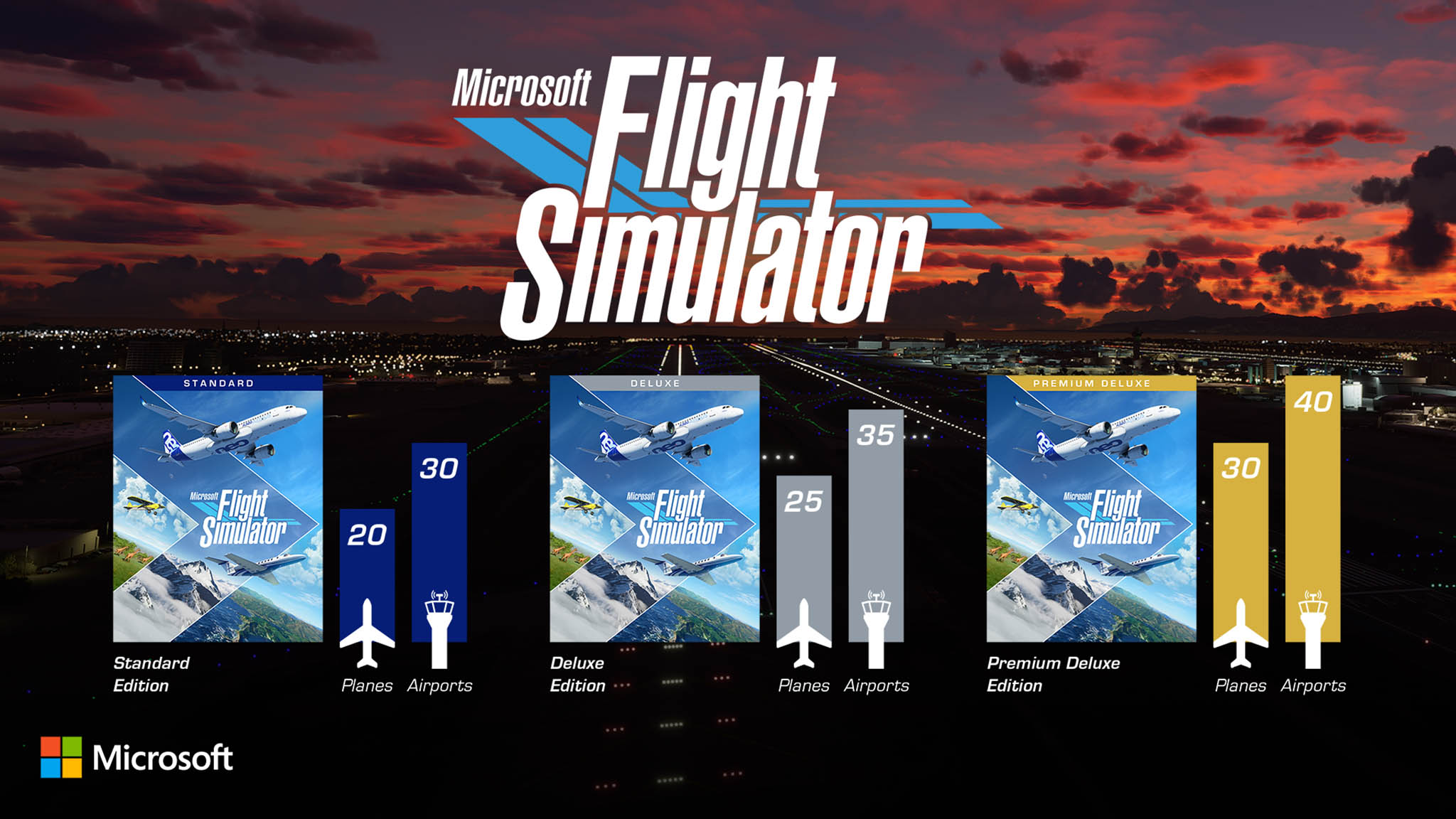 Microsoft Flight Simulator editions.jpg