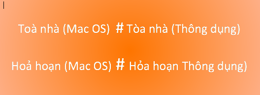 Gõ tiếng Việt trên Mac OS