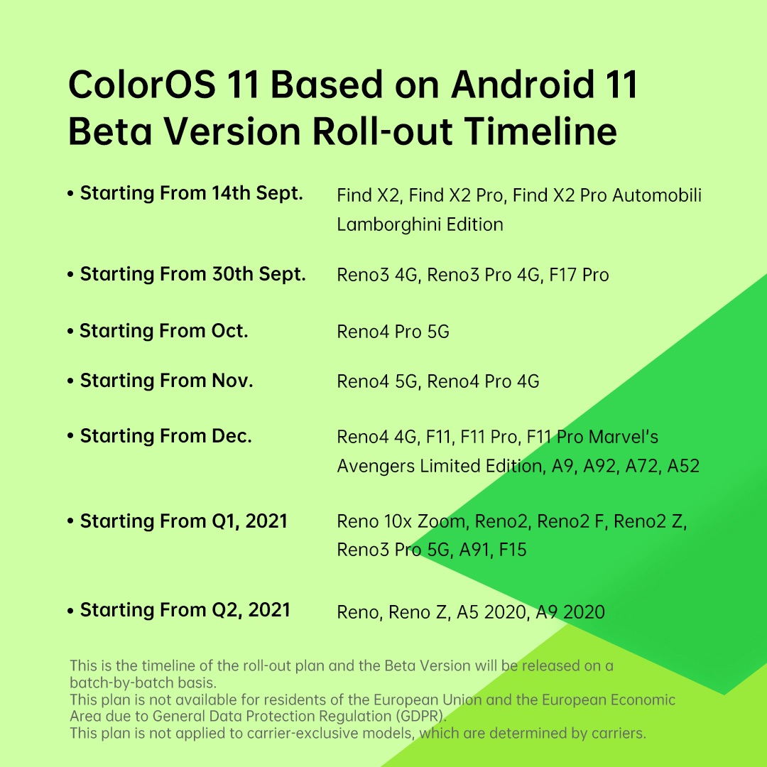 oppo_color_os_11_rollout_1.jpg
