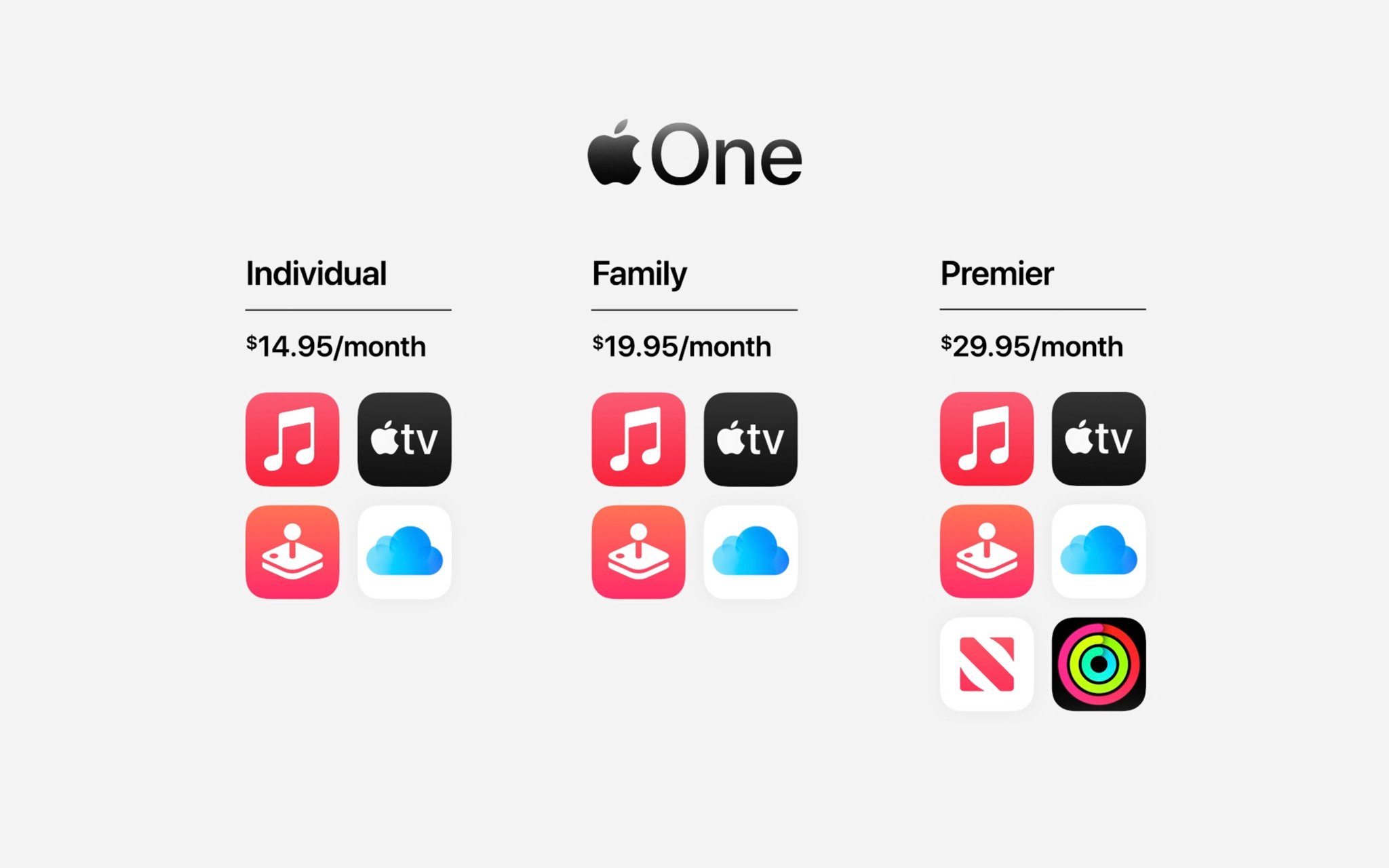 Apple One chính thức: tất cả các dịch vụ của Apple trong một, 360k/tháng
