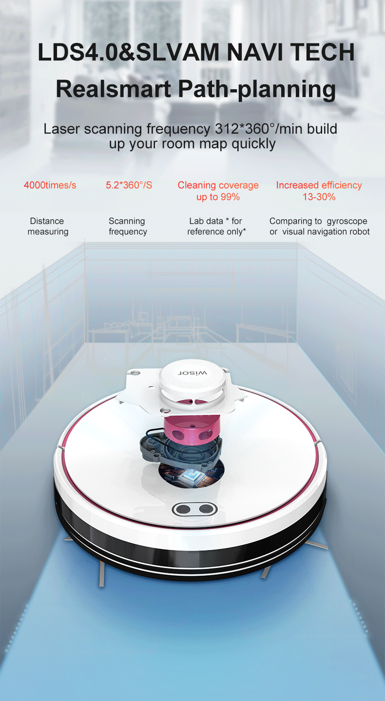 Giới thiệu robot hút bụi Wisor – Mamibot Exvac880