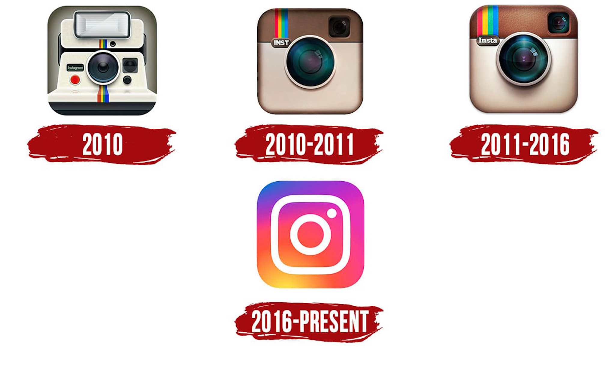 Kỷ niệm 10 năm ra mắt, Instagram cho phép người dùng đổi icon app