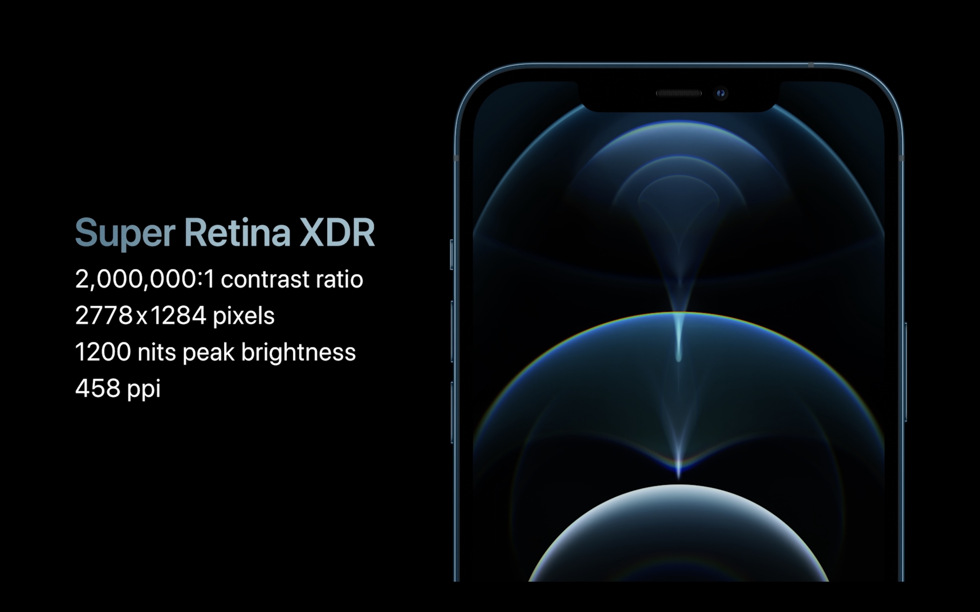 iPhone 12 Pro và 12 Pro Max Retina XDR