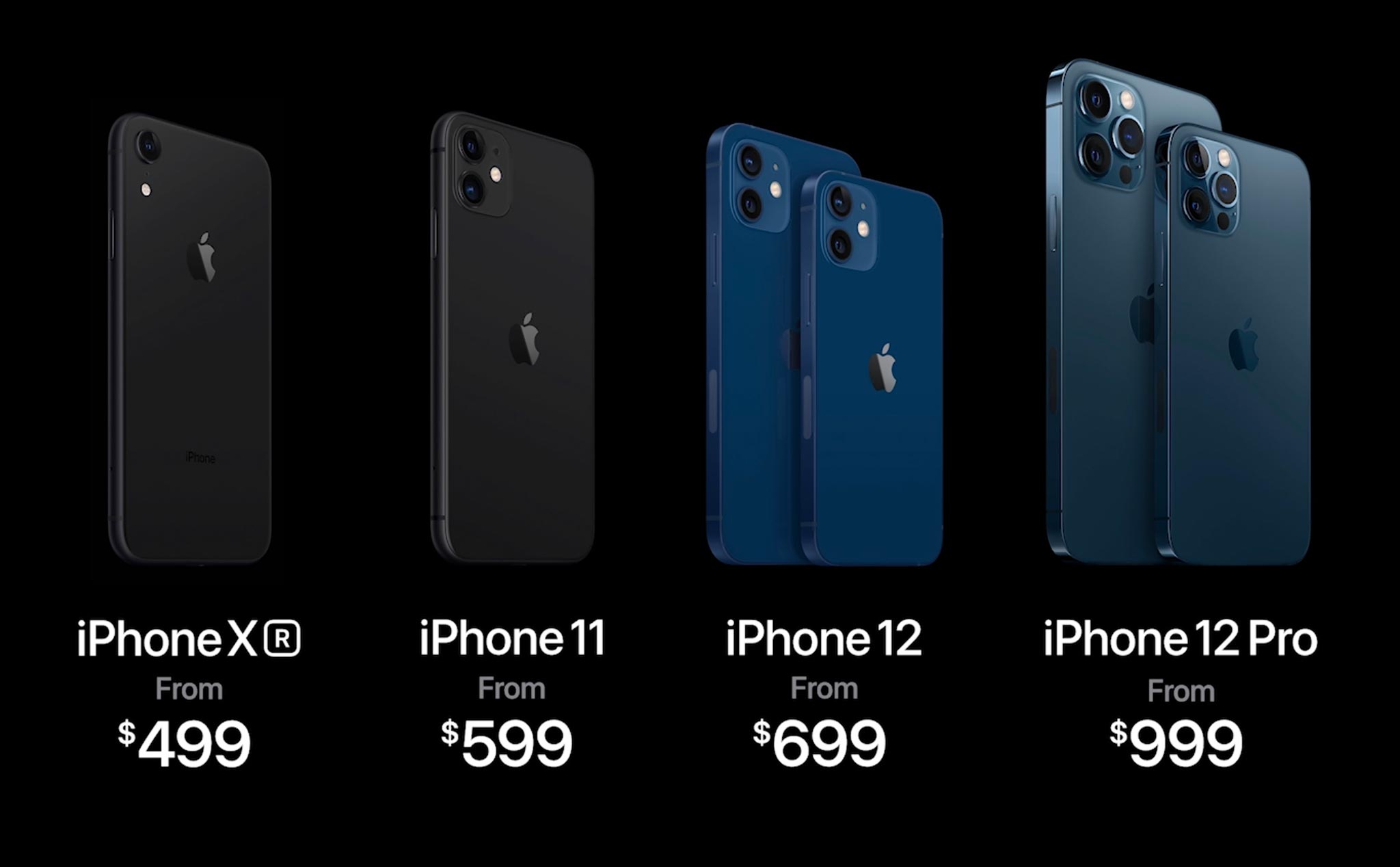 Apple giảm giá iPhone XR còn $499, iPhone 11 còn $599, ngừng bán iPhone 11 Pro