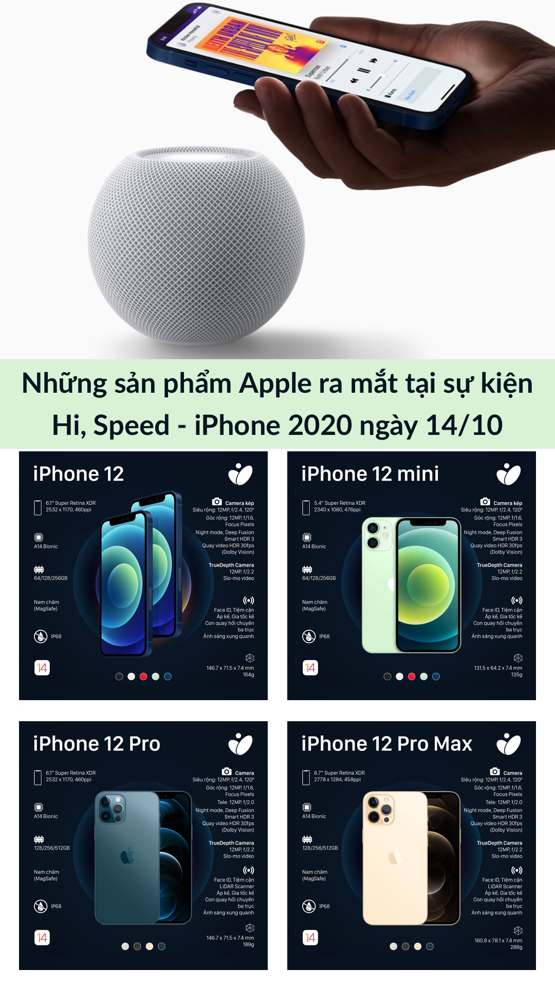 Những sản phẩm Apple ra mắt tại sự kiện Hi, Speed - iPhone 2020 ngày 14/10