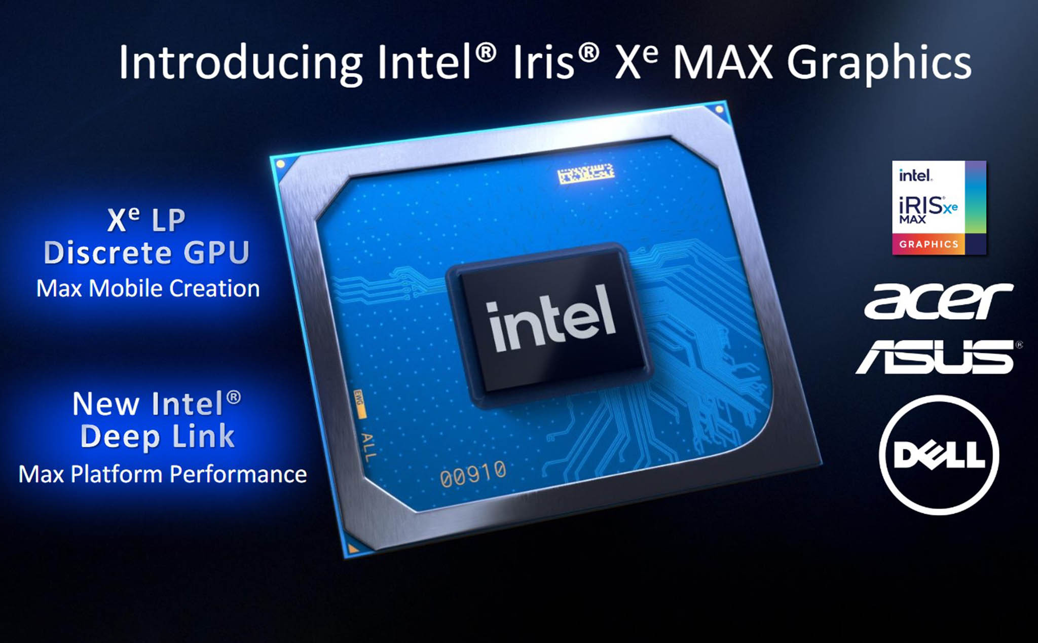 Intel công bố  Iris Xe MAX cho laptop và Deep Link - kết hợp hiệu năng của GPU tích hợp và GPU rời