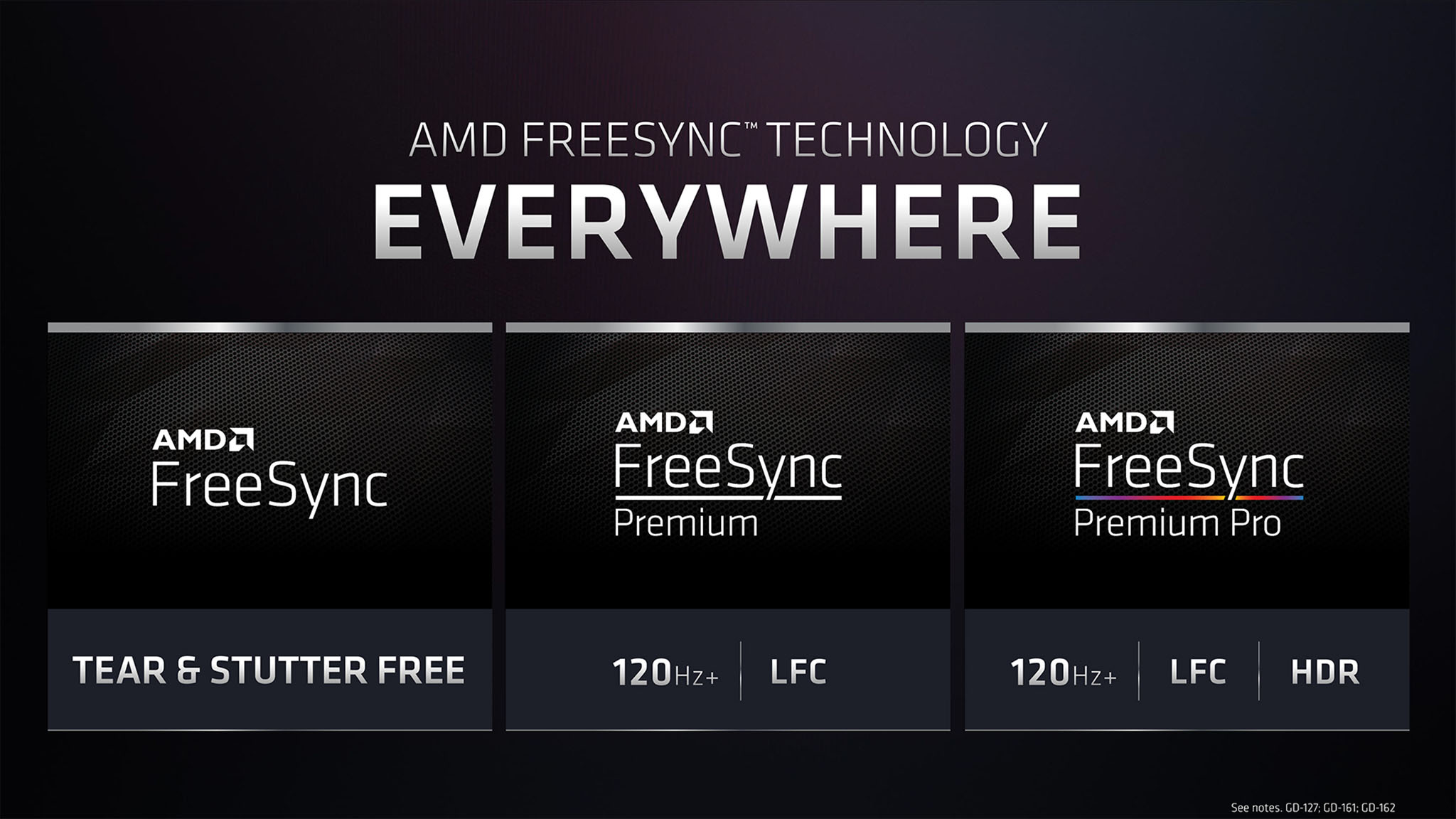 AMD FreeSync.jpg
