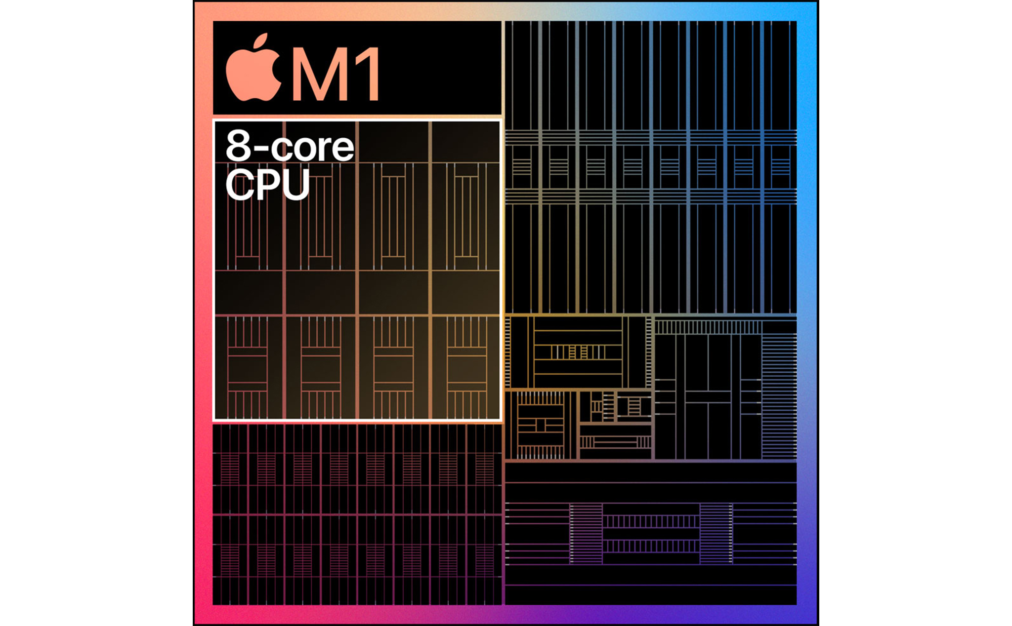 Apple ra mắt Chip M1 mới trên Mac, siêu tiết kiệm điện