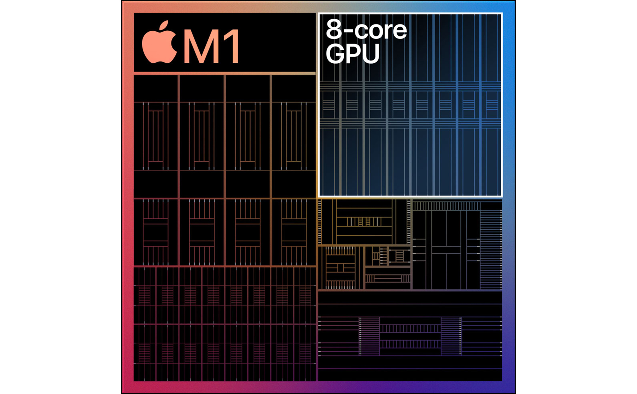 Apple M1: Chip ARM đầu tiên cho Mac