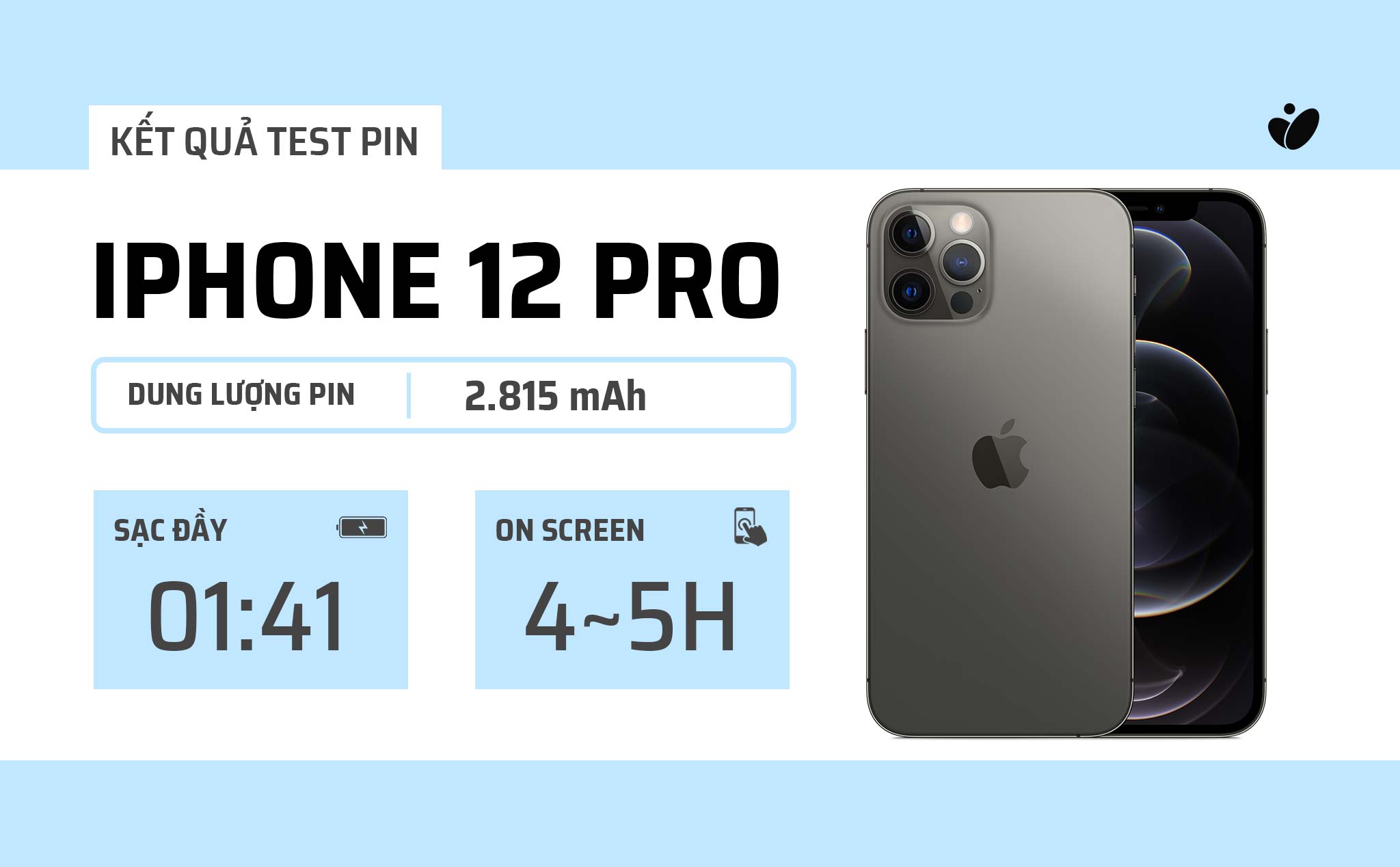 Đánh giá pin iPhone 12 Pro: thất vọng vì chỉ on screen được 4-5 tiếng