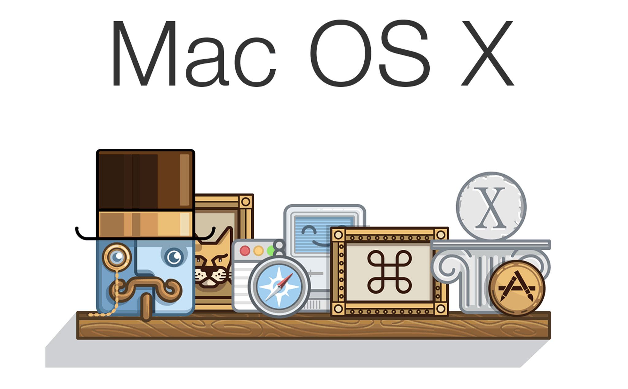 [Inforgraphic] Sự phát triển của Mac OS X trong 20 năm qua