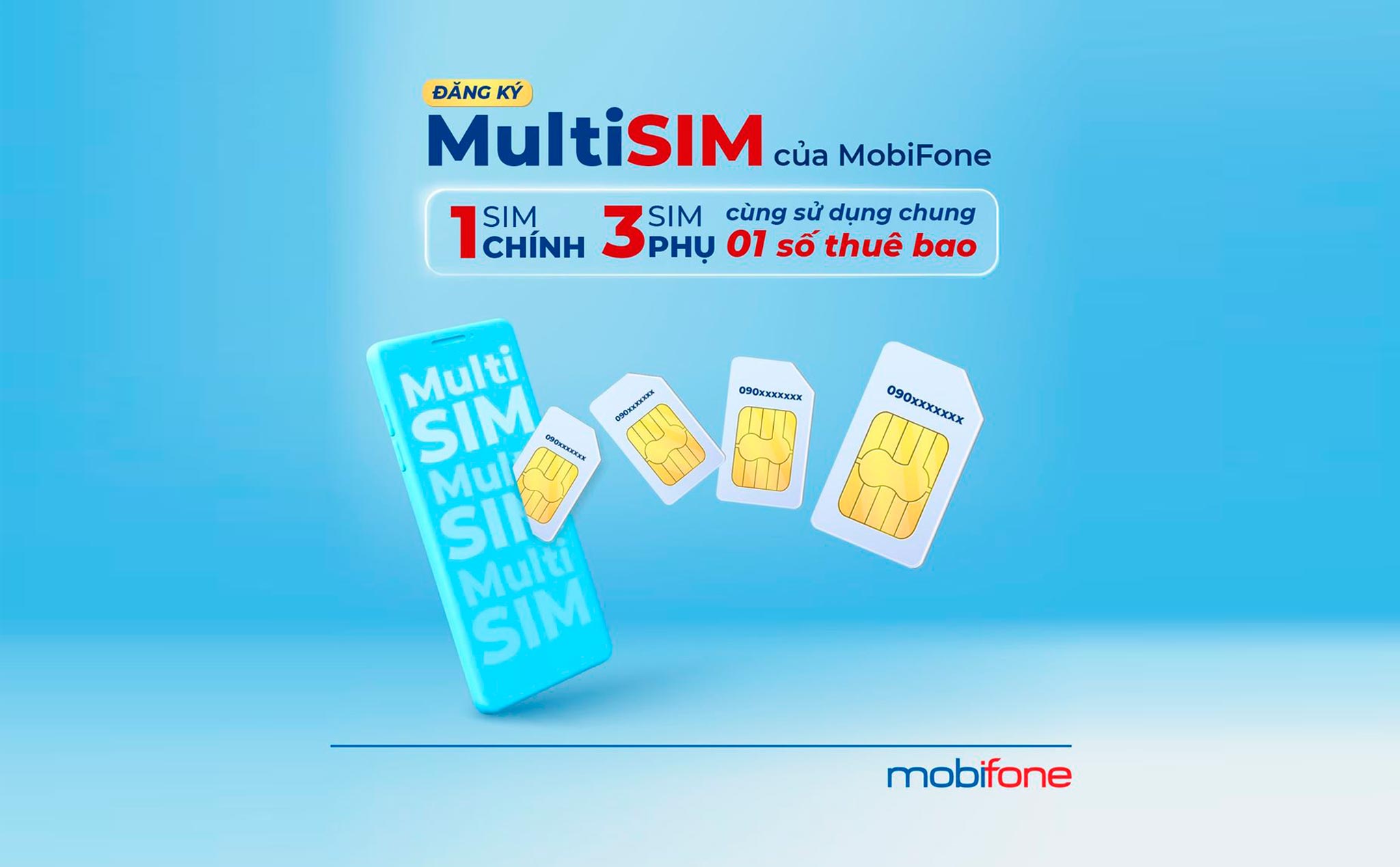 MobiFone bắt đầu triển khai MultiSIM: phí duy trì 75.000 đ / tháng 1 SIM