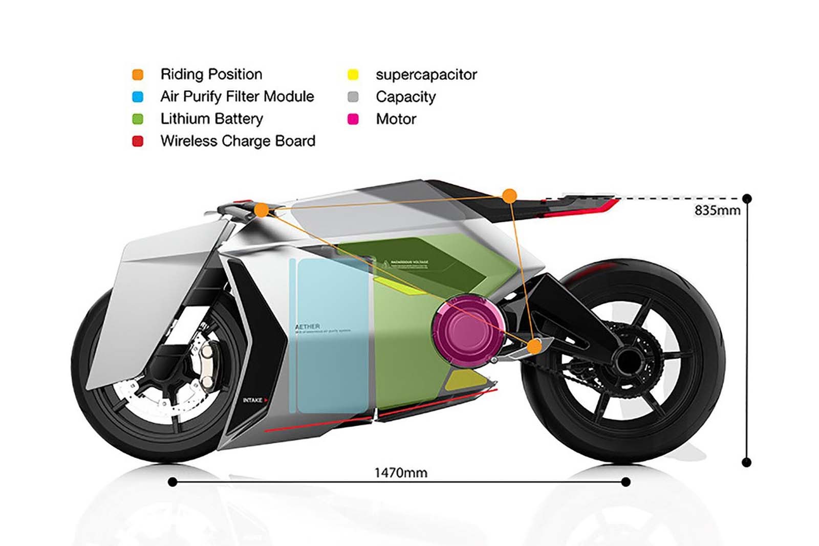 Aether-electric-motorcycle-concept-07.jpg
