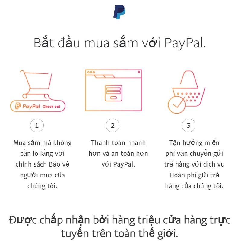 Account free paypal 