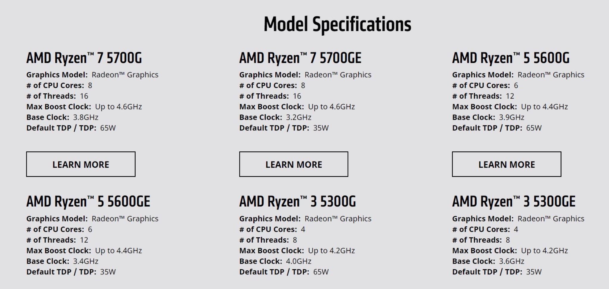 AMD Ryzen 5000 APU sku.jpg