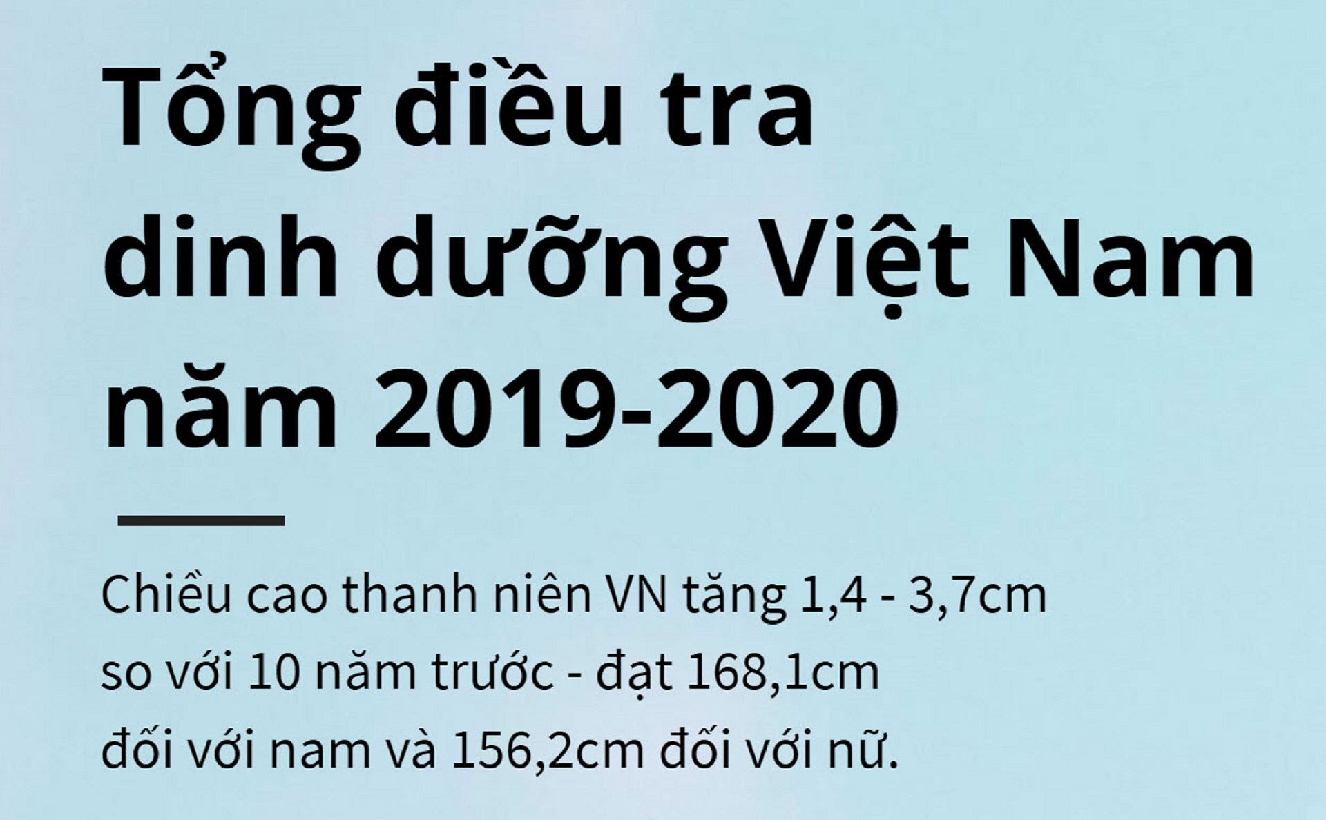 Infographic: Chiều cao thanh niên Việt Nam 2020 đạt 98% trung bình thế giới